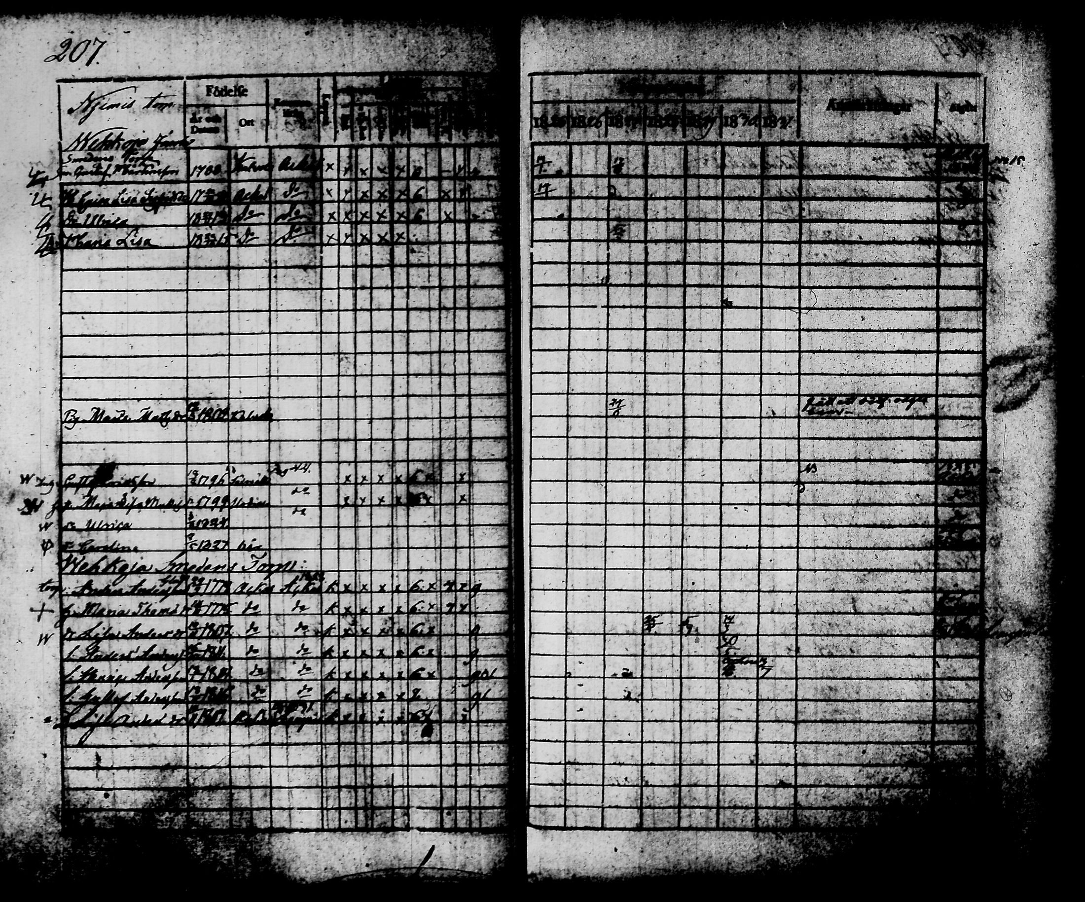 [ kuvat/221.jpg ]