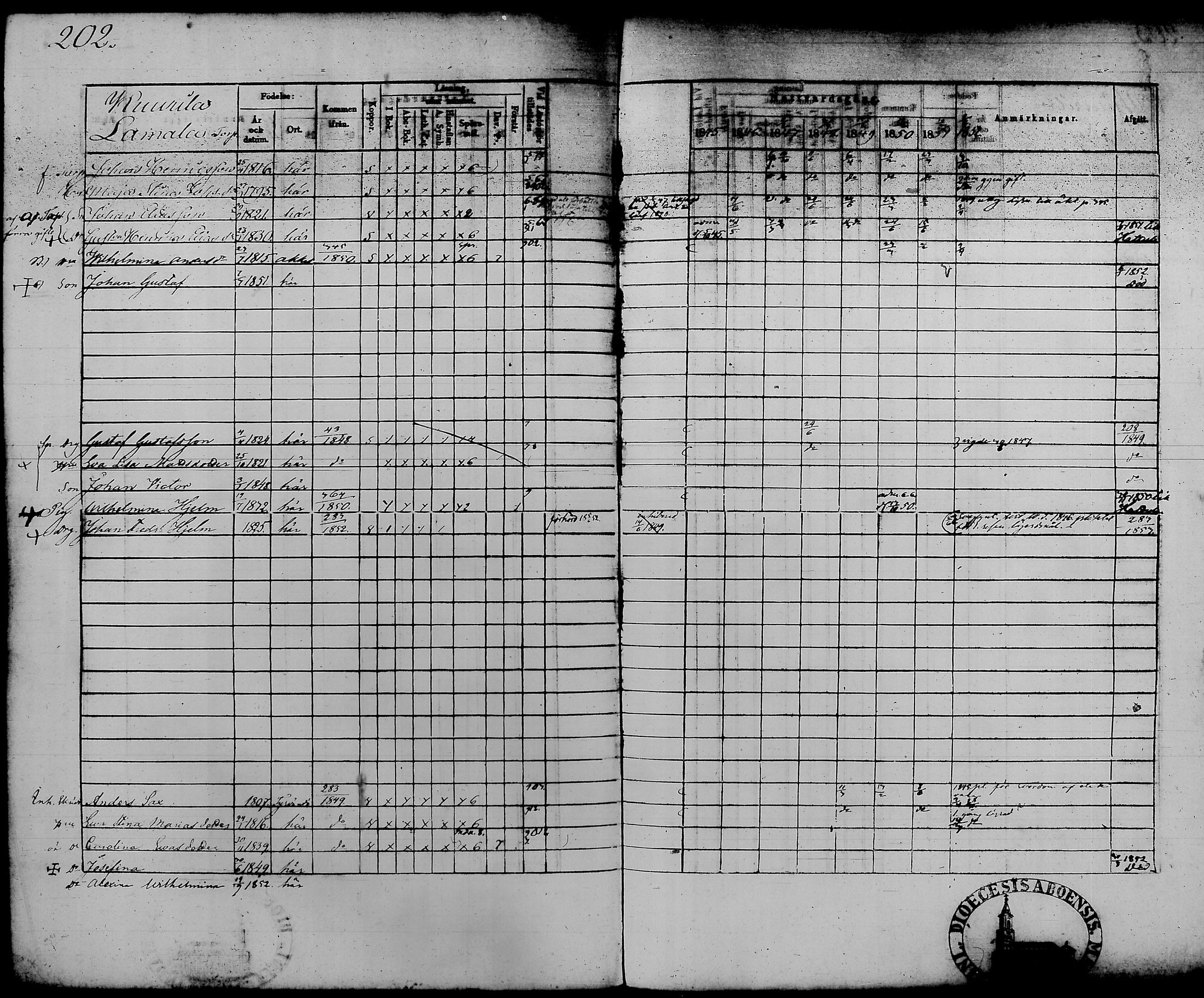 [ kuvat/205.jpg ]