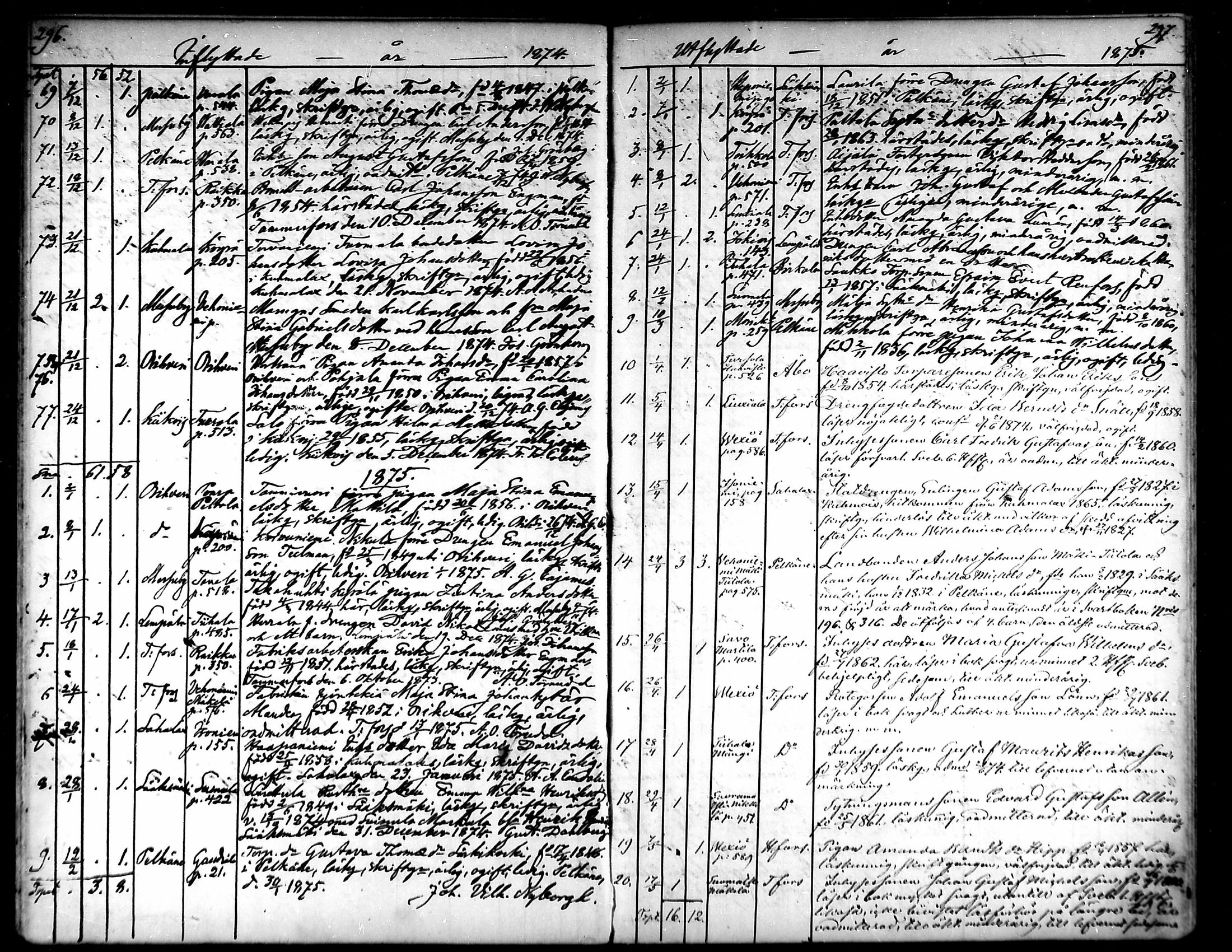 [ kuvat/149.jpg ]