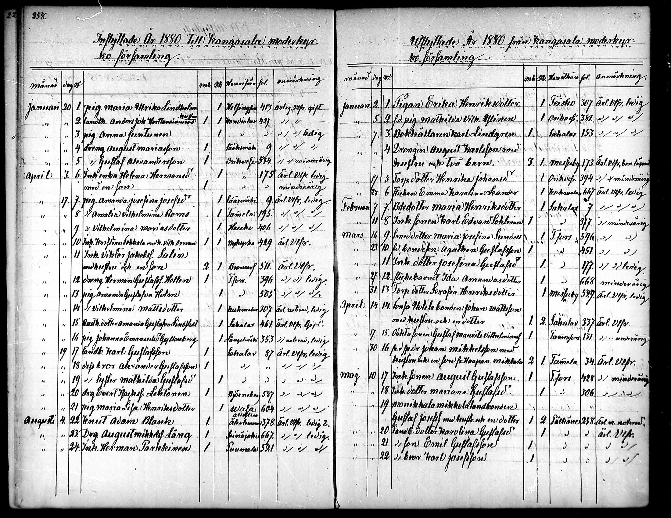 [ kuvat/180.jpg ]