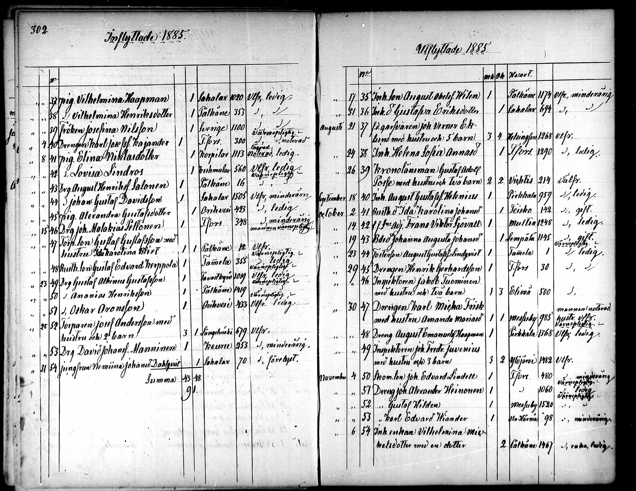 [ kuvat/202.jpg ]