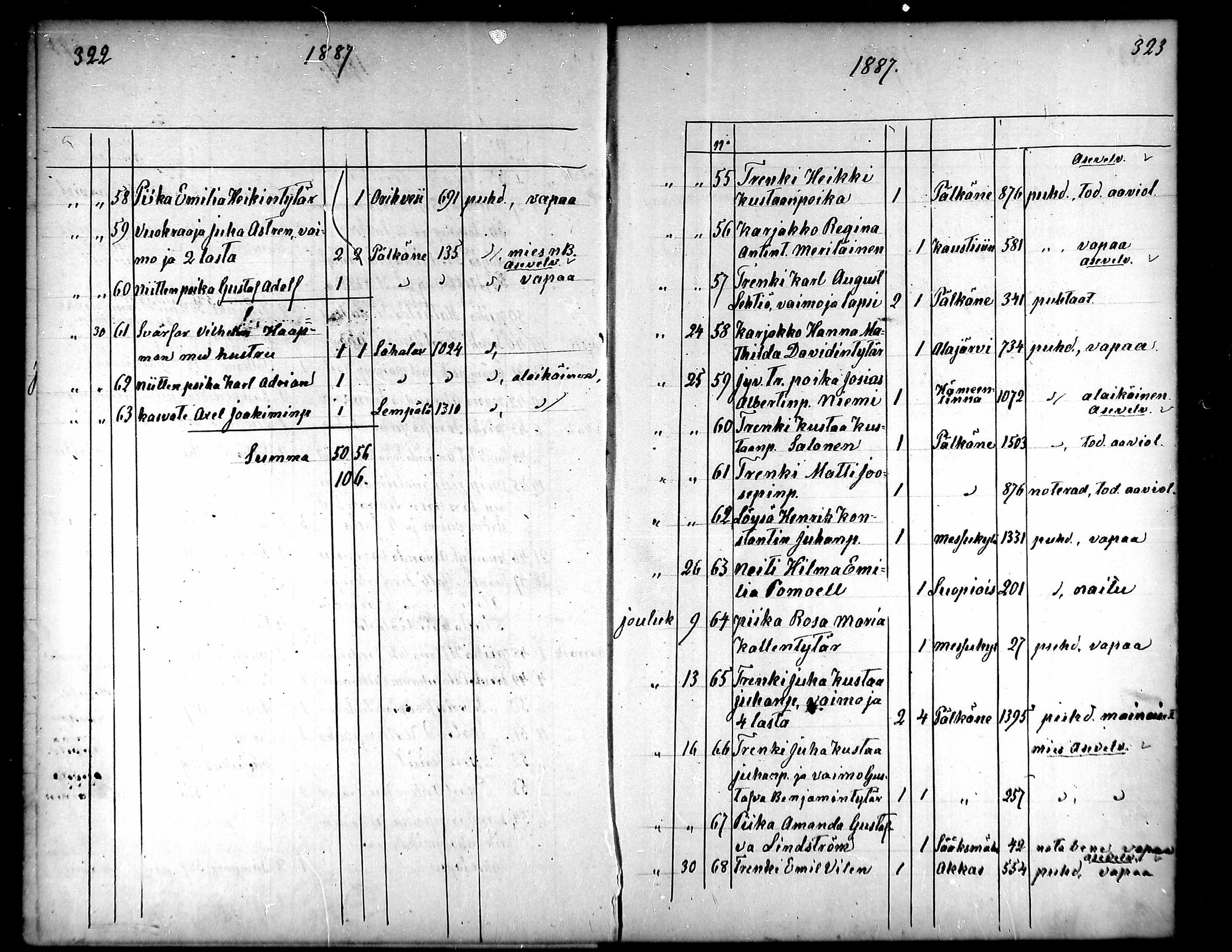 [ kuvat/212.jpg ]