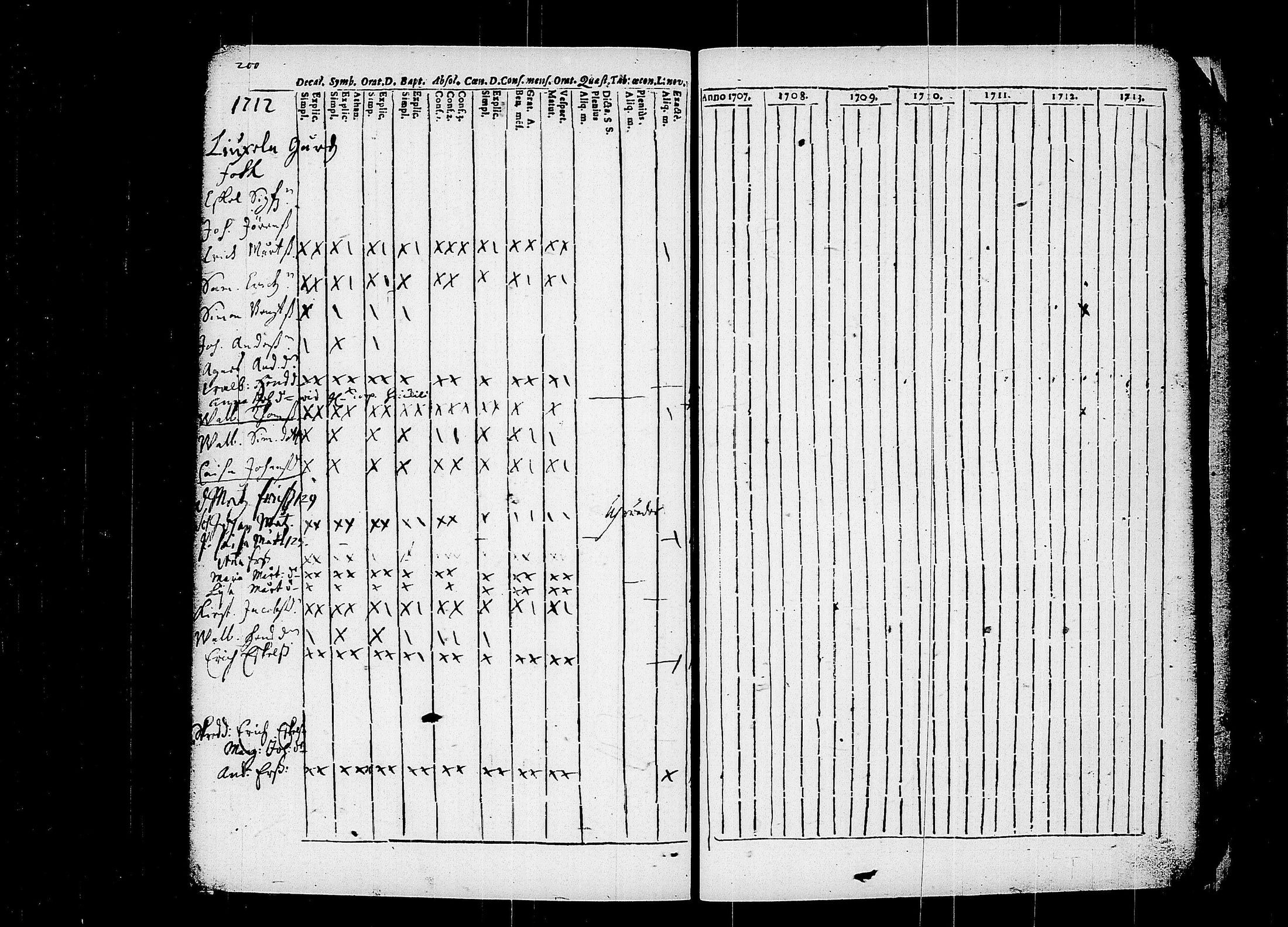 [ kuvat/190.jpg ]