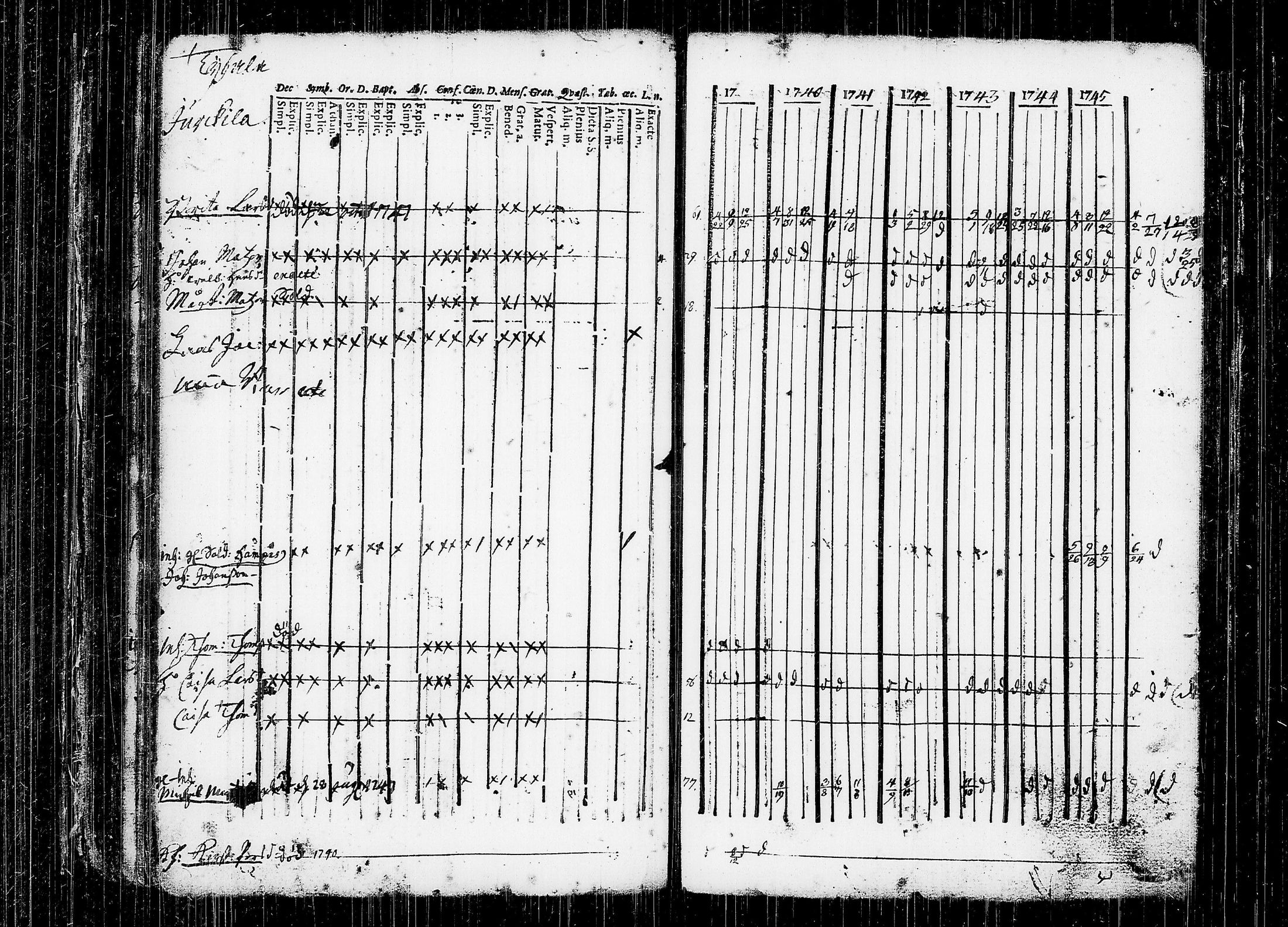 [ kuvat/129.jpg ]