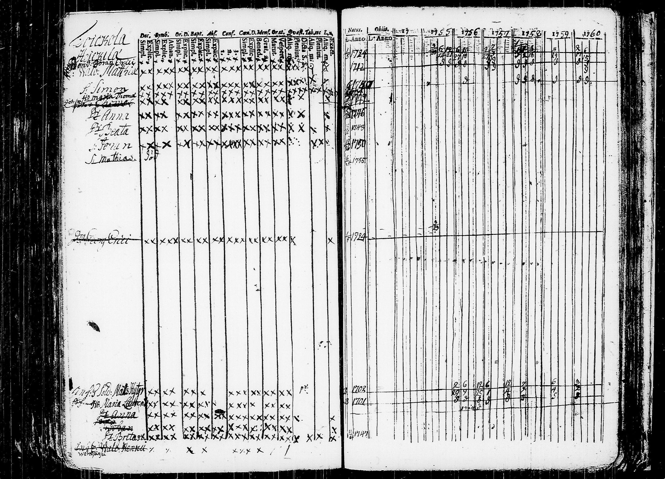 [ kuvat/224.jpg ]