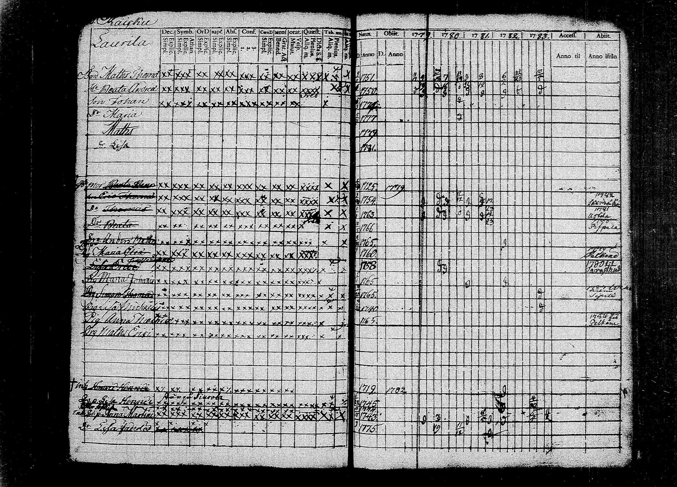 [ kuvat/125.jpg ]