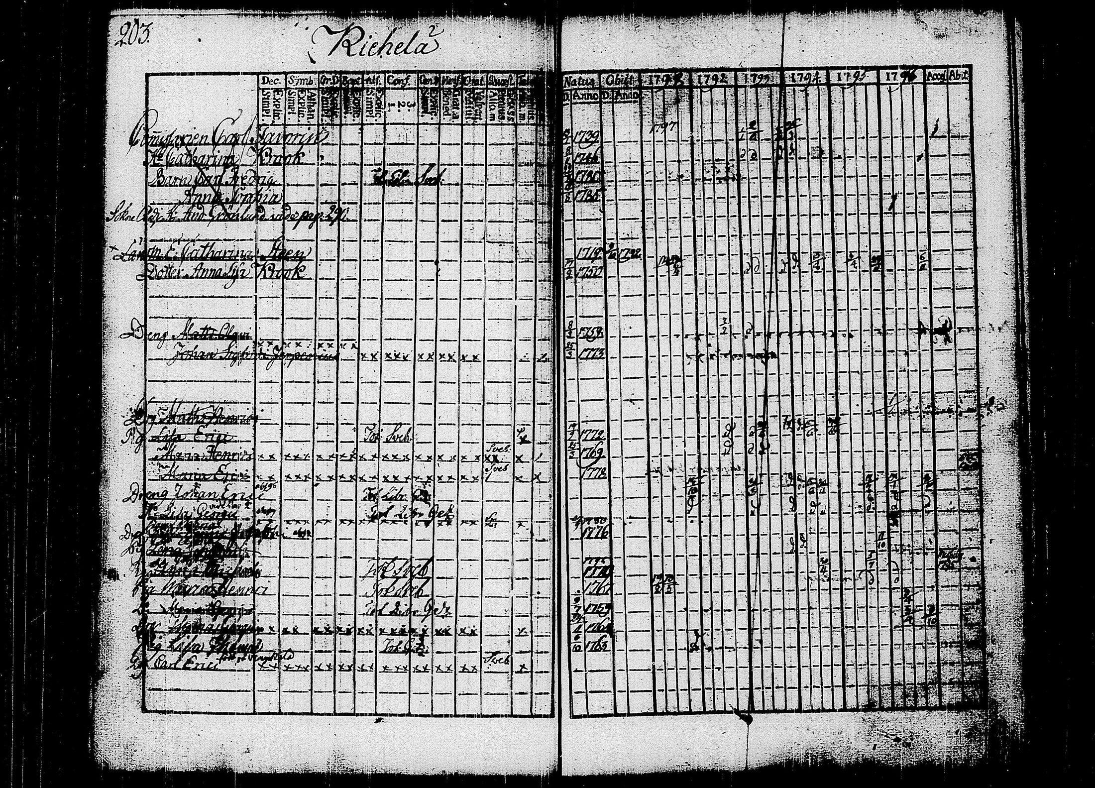 [ kuvat/207.jpg ]