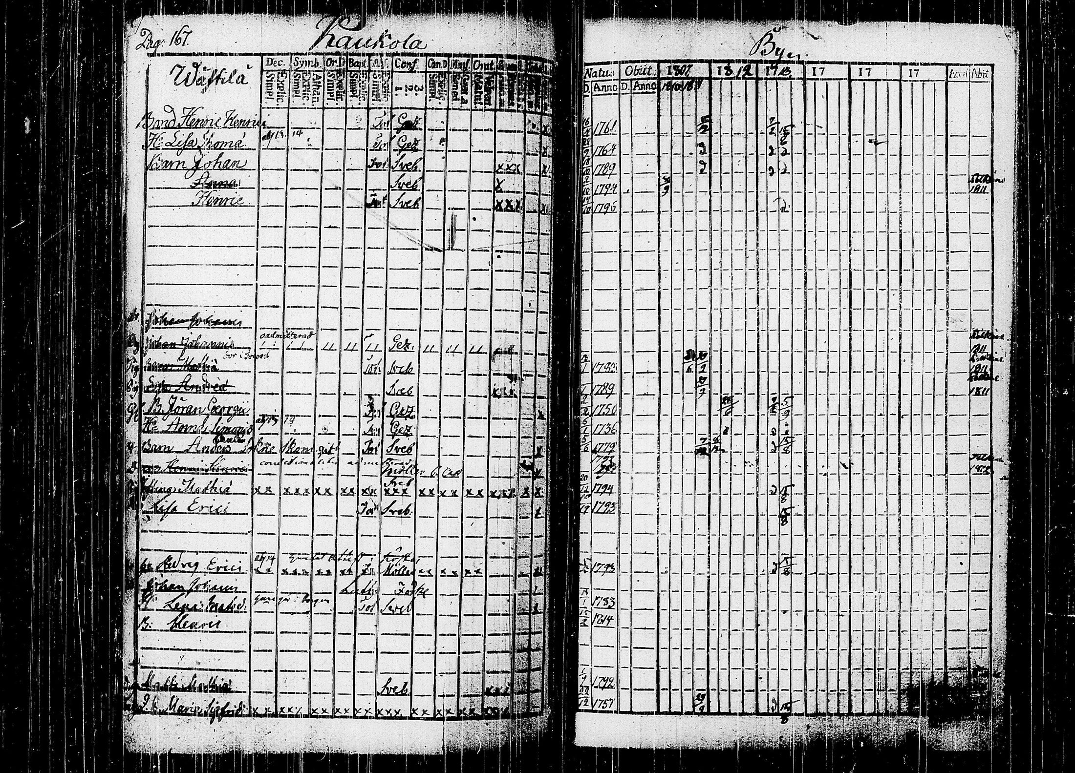 [ kuvat/172.jpg ]