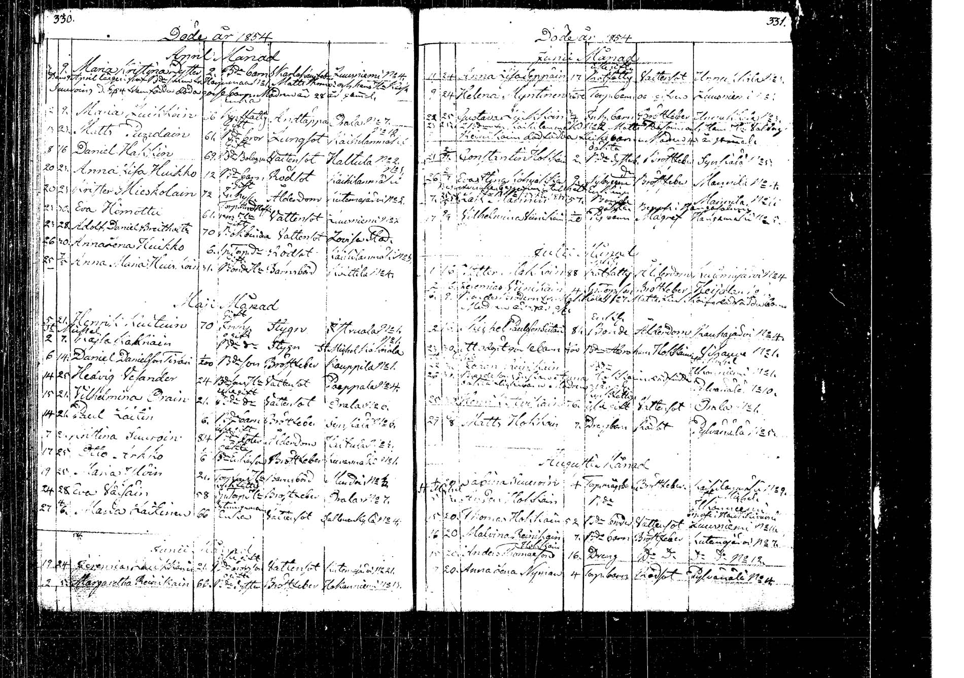 [ kuvat/184.jpg ]
