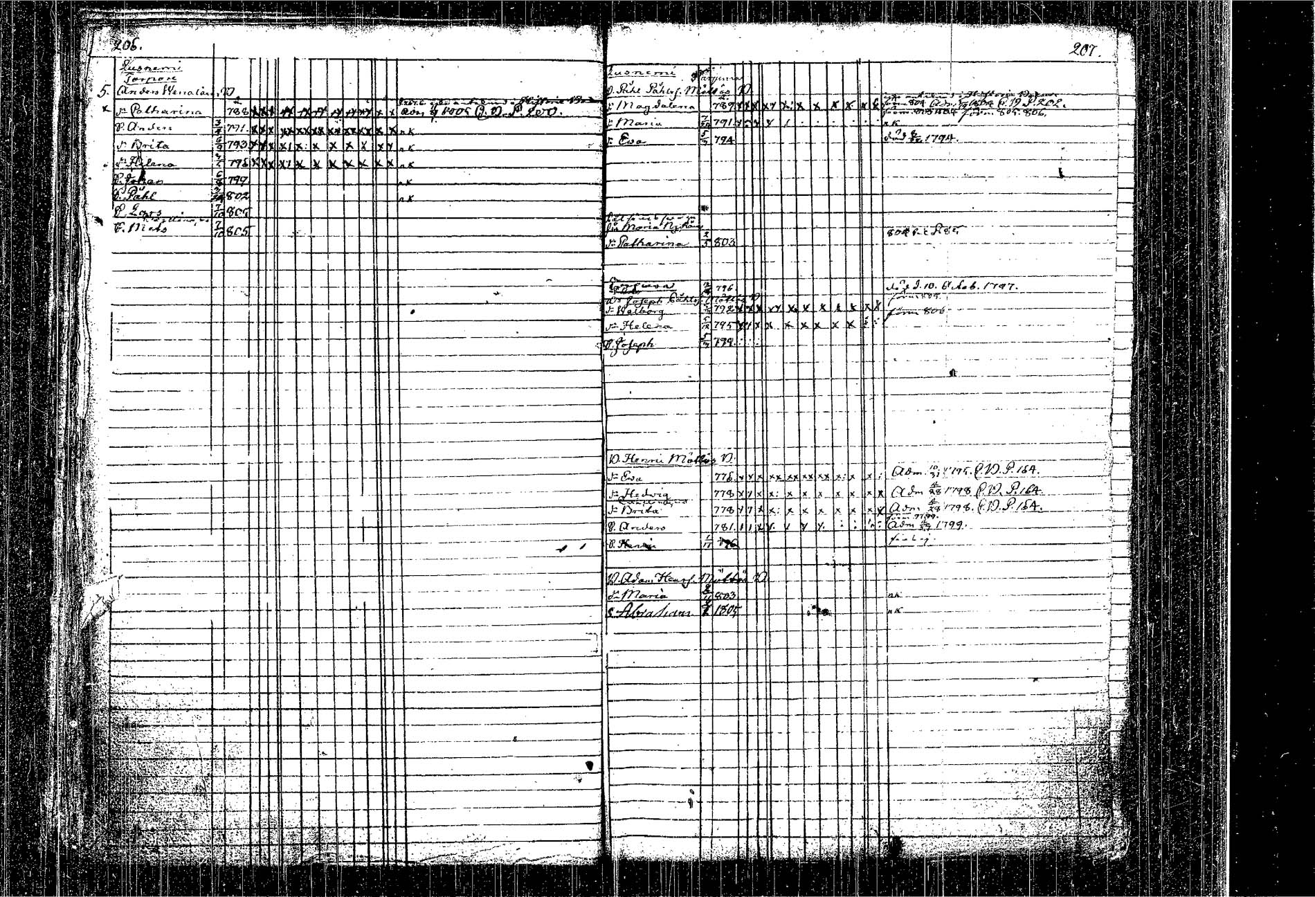 [ kuvat/123.jpg ]