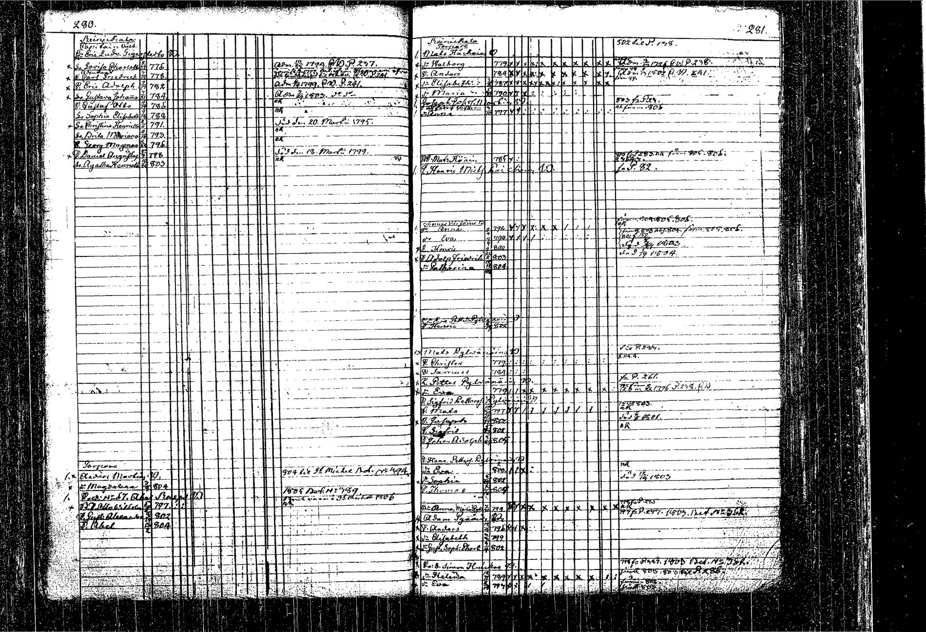 [ kuvat/166.jpg ]
