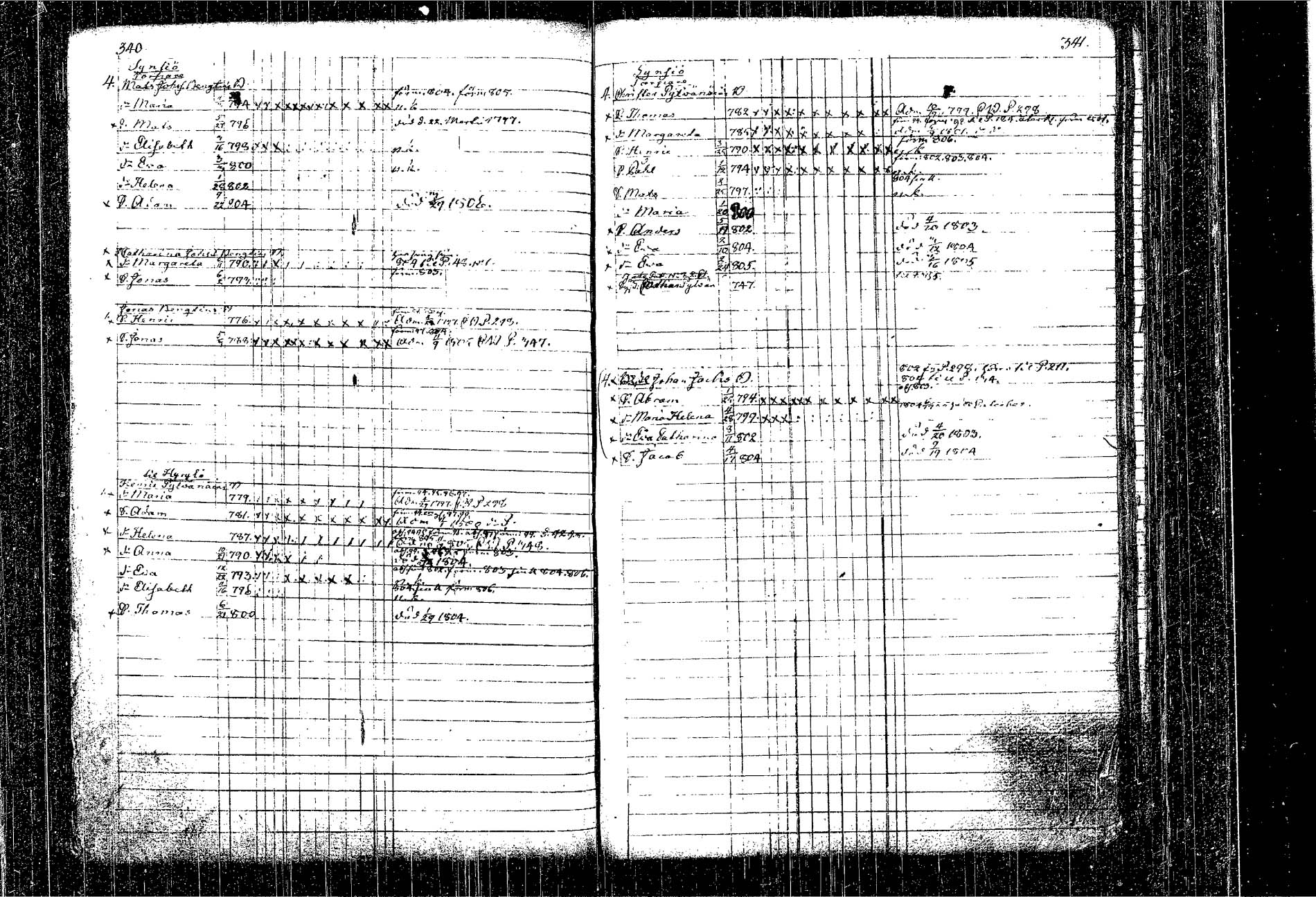 [ kuvat/203.jpg ]