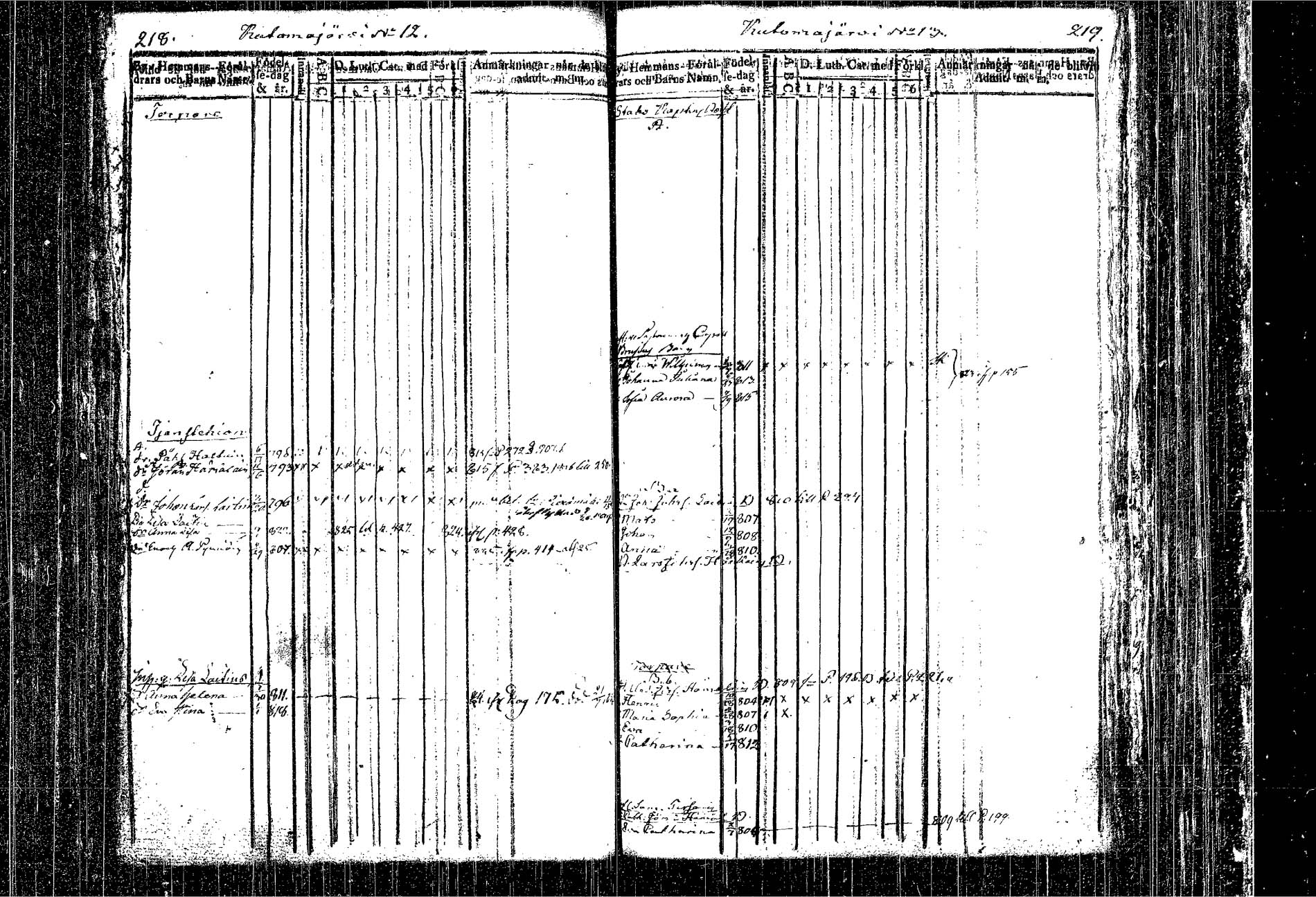 [ kuvat/136.jpg ]