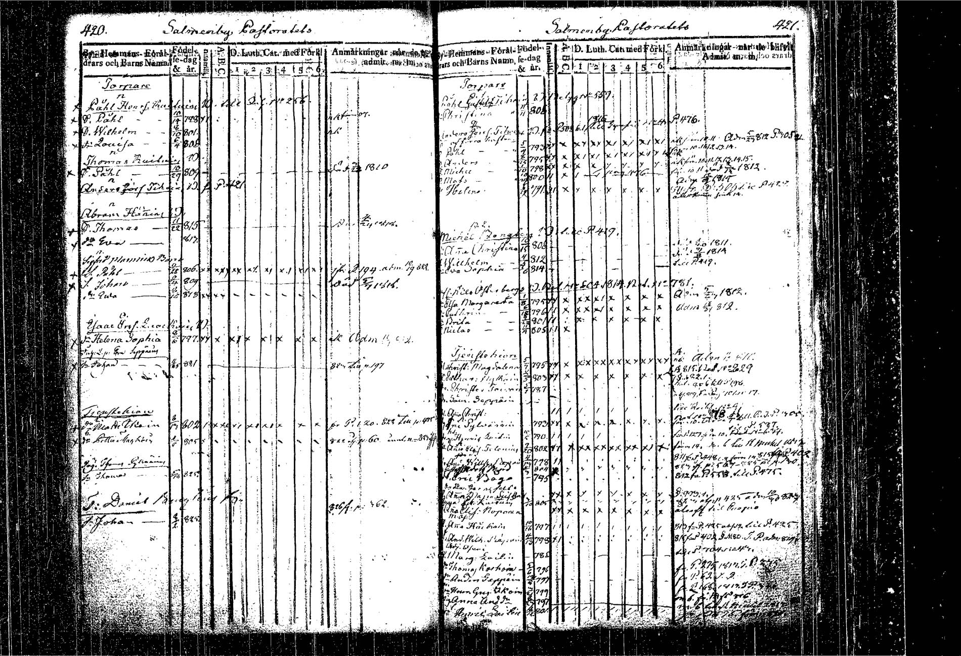 [ kuvat/250.jpg ]