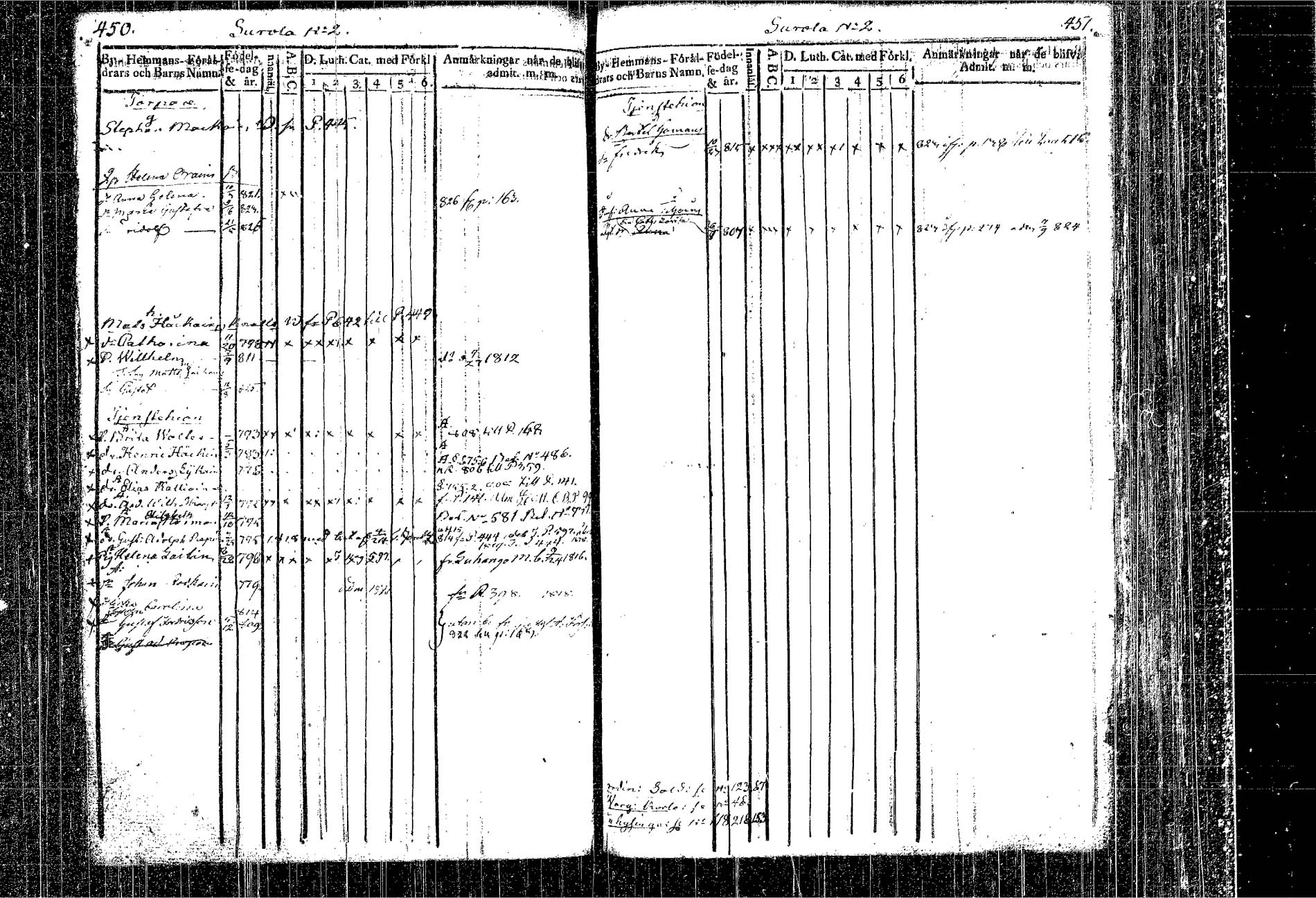 [ kuvat/271.jpg ]