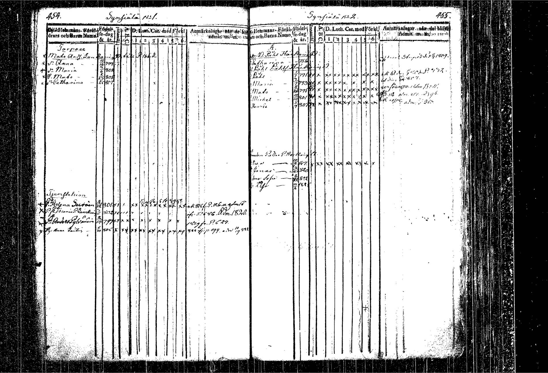[ kuvat/273.jpg ]