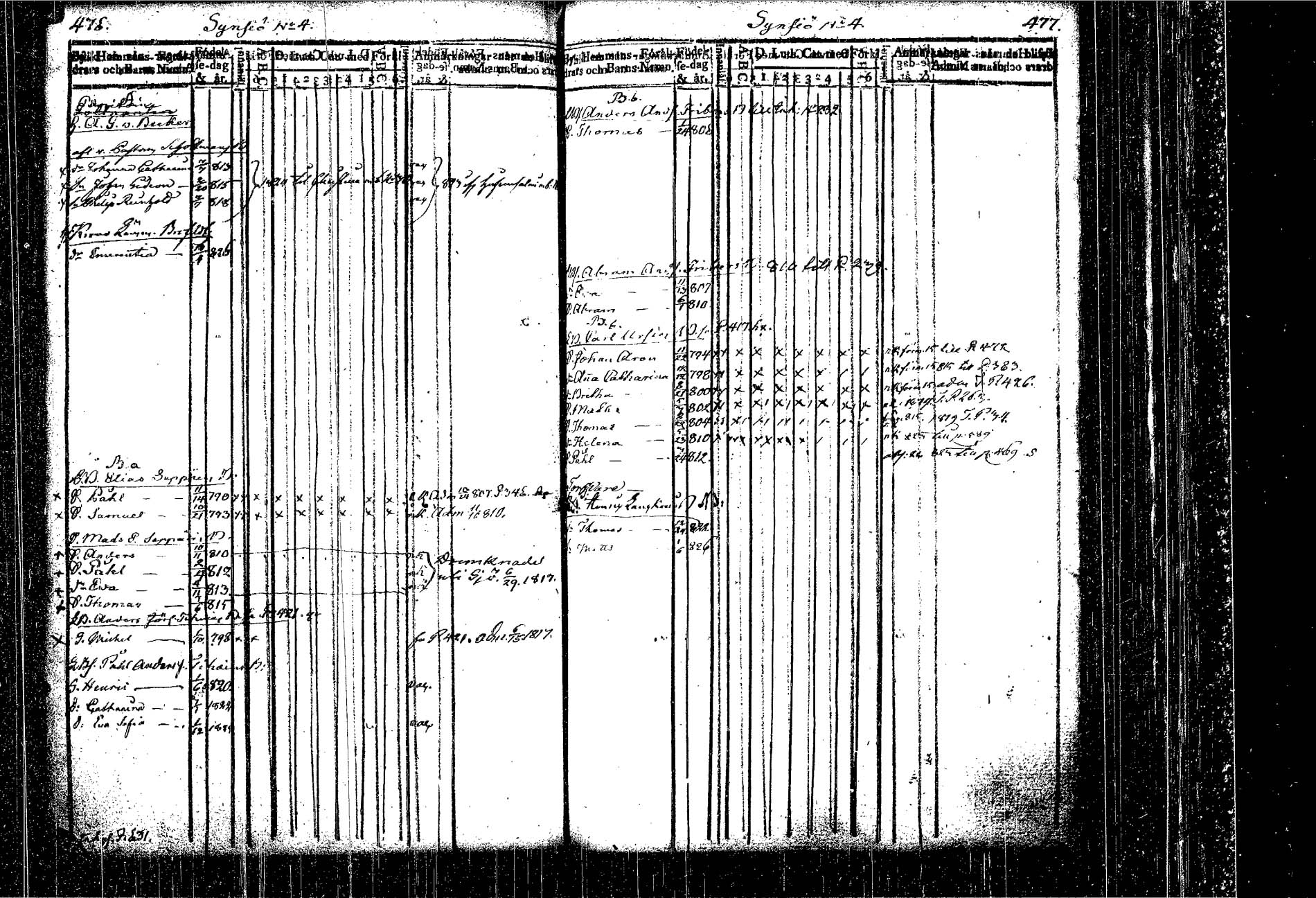 [ kuvat/285.jpg ]