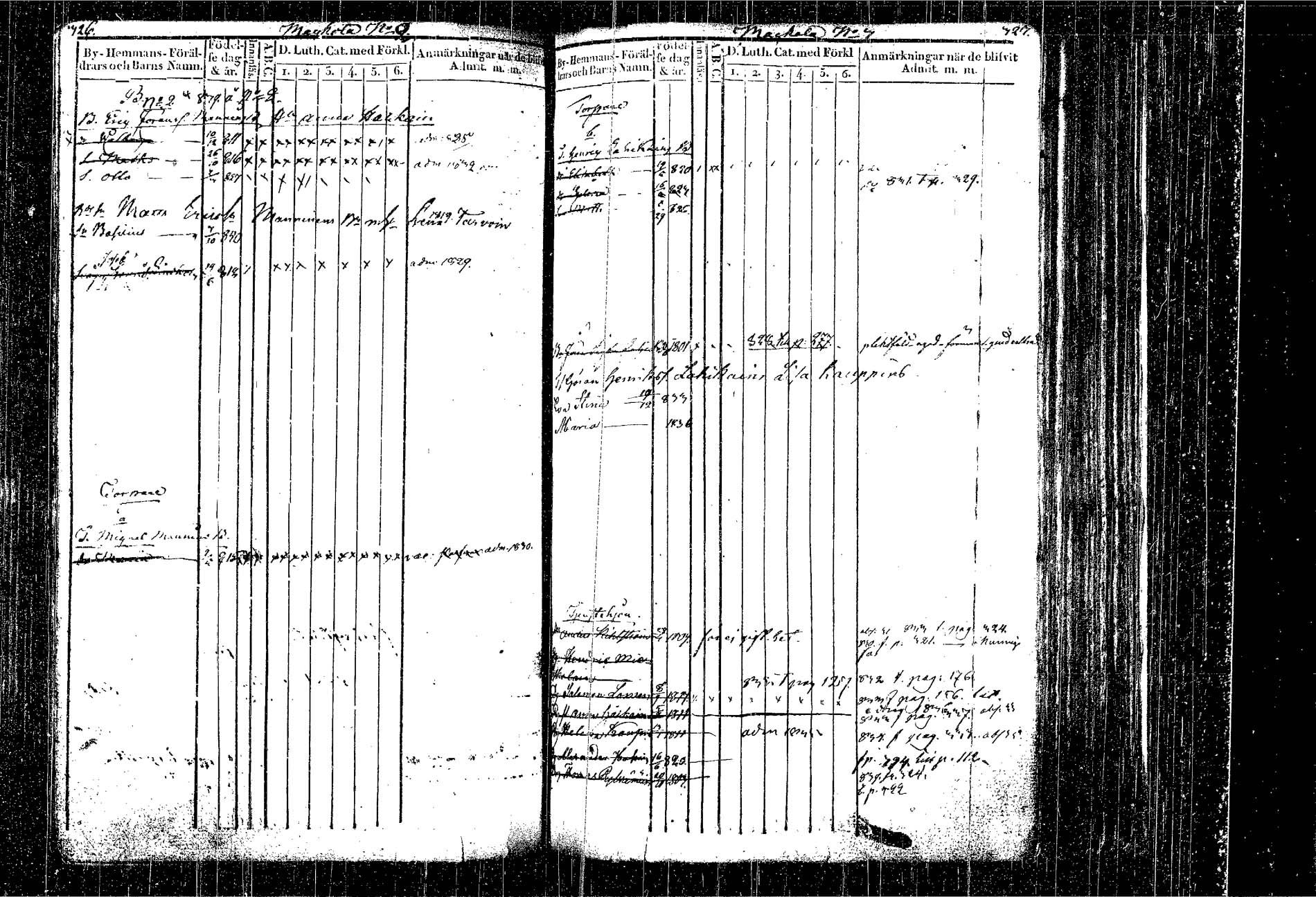 [ kuvat/192.jpg ]