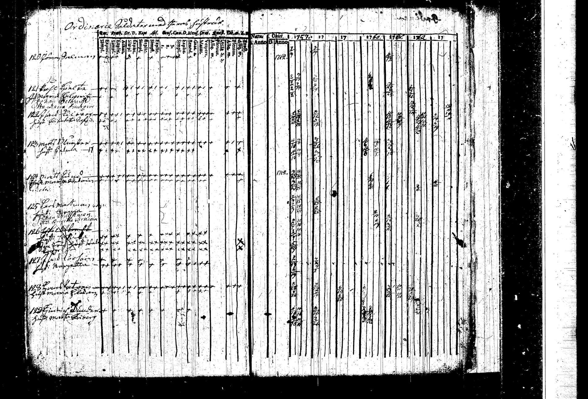 [ kuvat/219.jpg ]