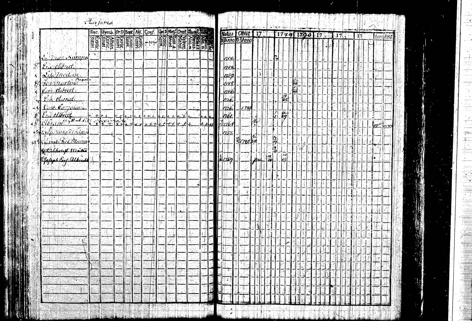 [ kuvat/164.jpg ]