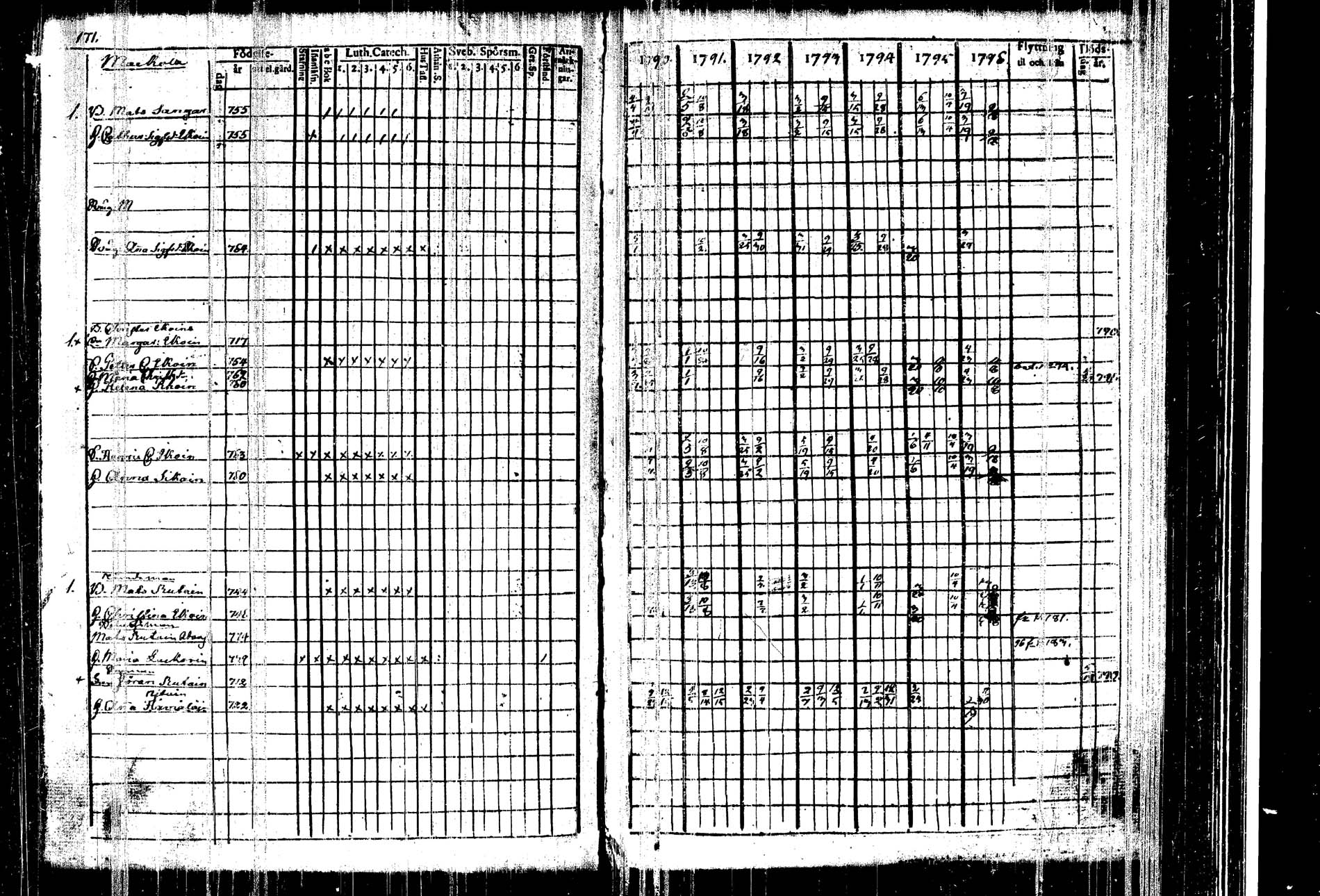 [ kuvat/177.jpg ]