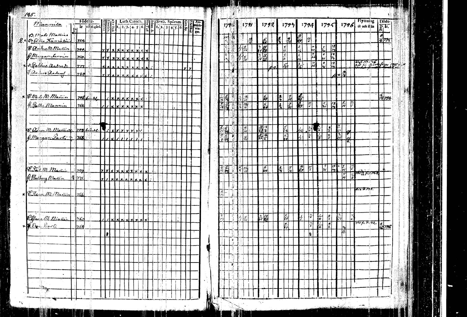[ kuvat/191.jpg ]