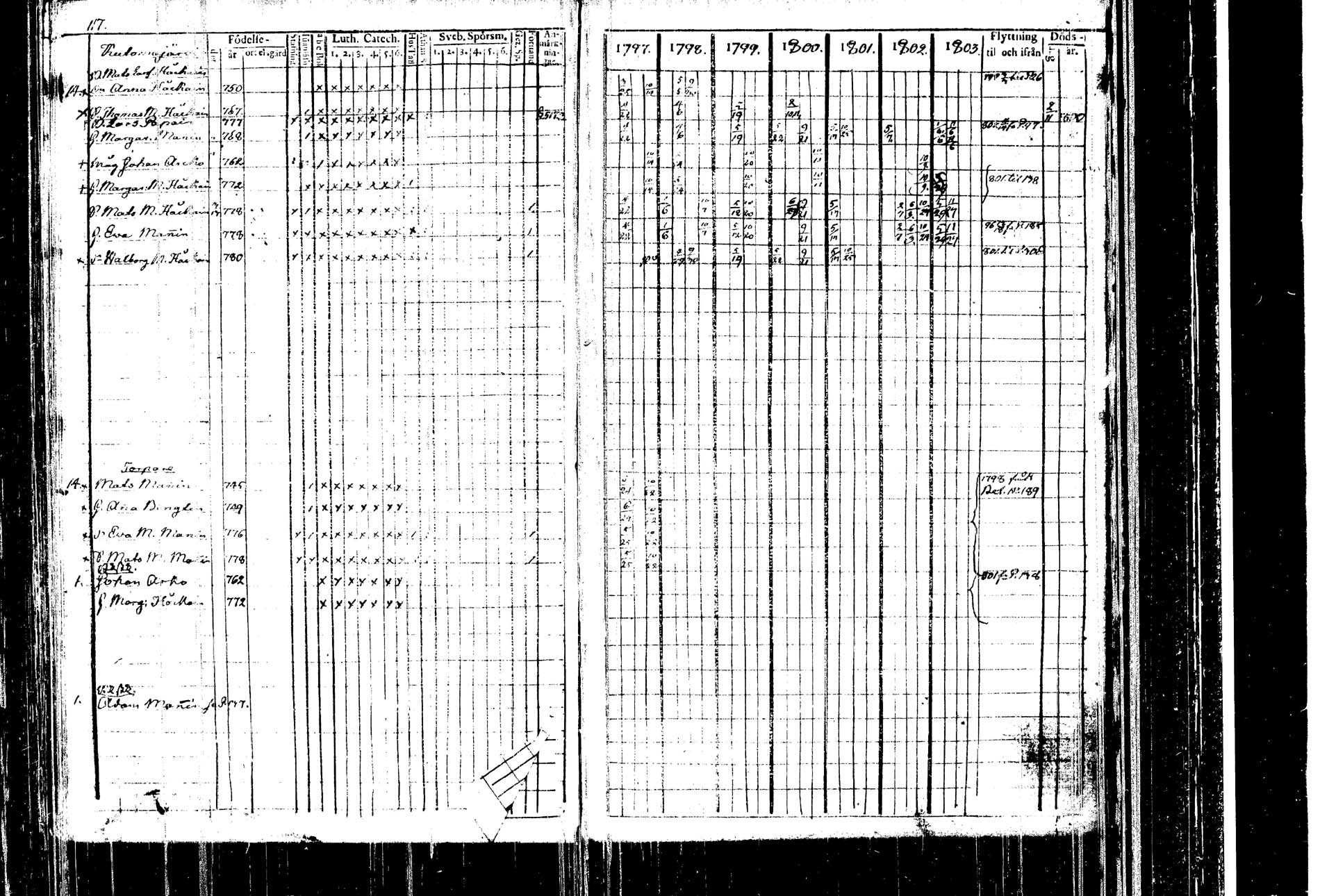 [ kuvat/119.jpg ]