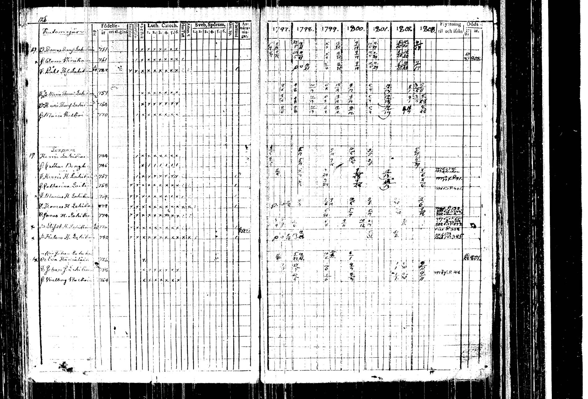 [ kuvat/128.jpg ]