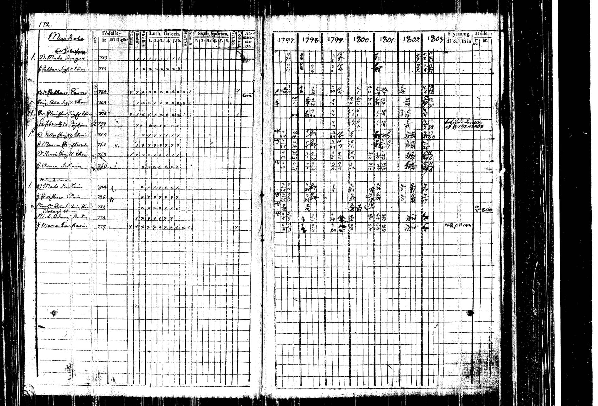 [ kuvat/175.jpg ]