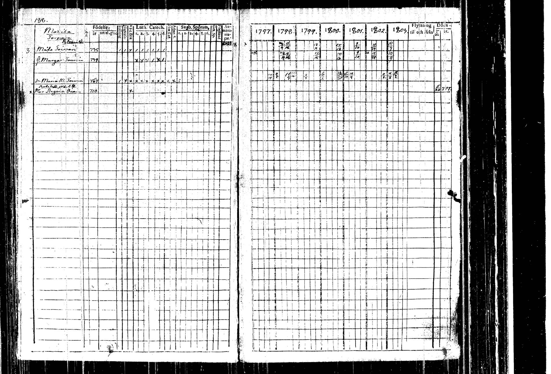 [ kuvat/190.jpg ]