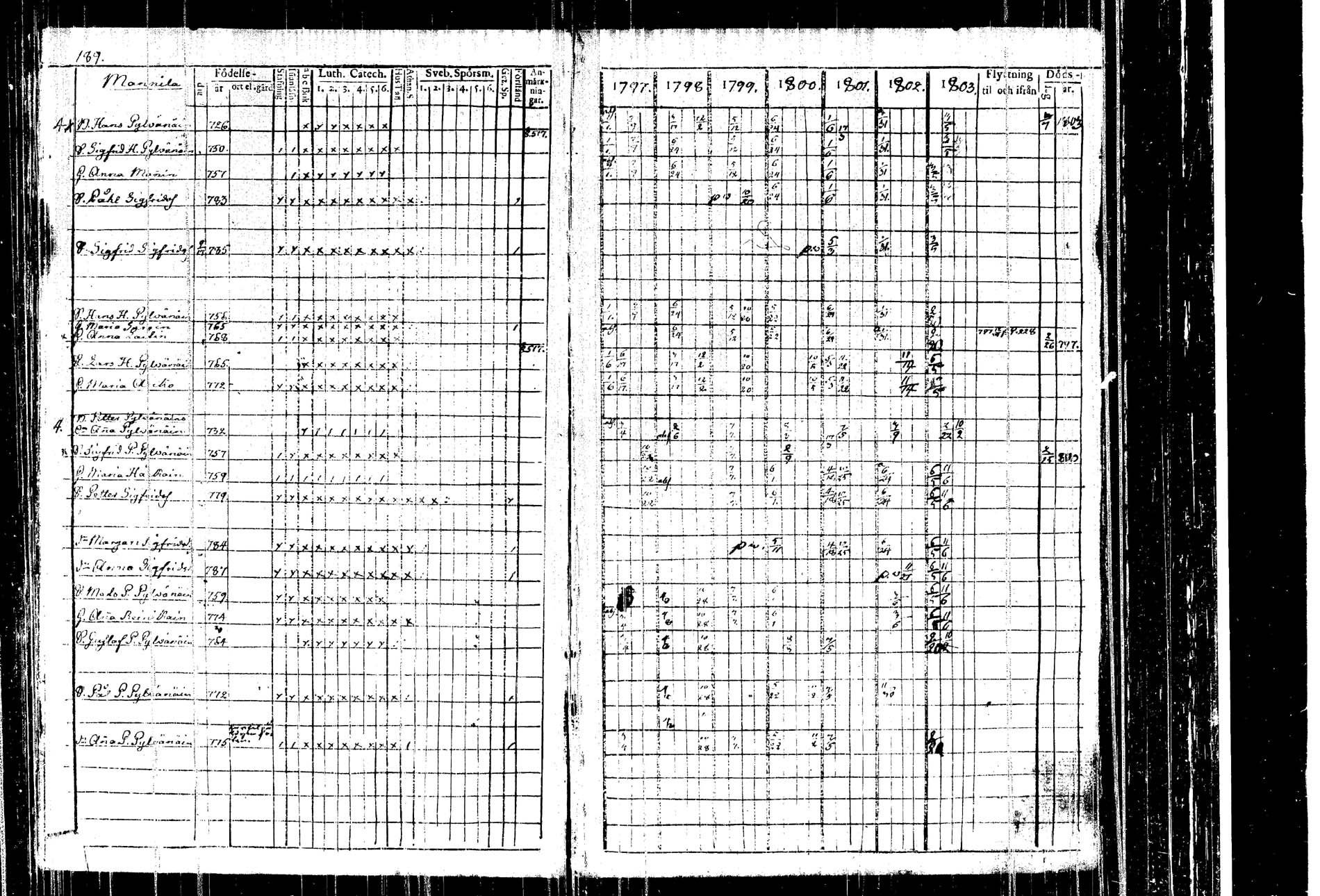 [ kuvat/191.jpg ]