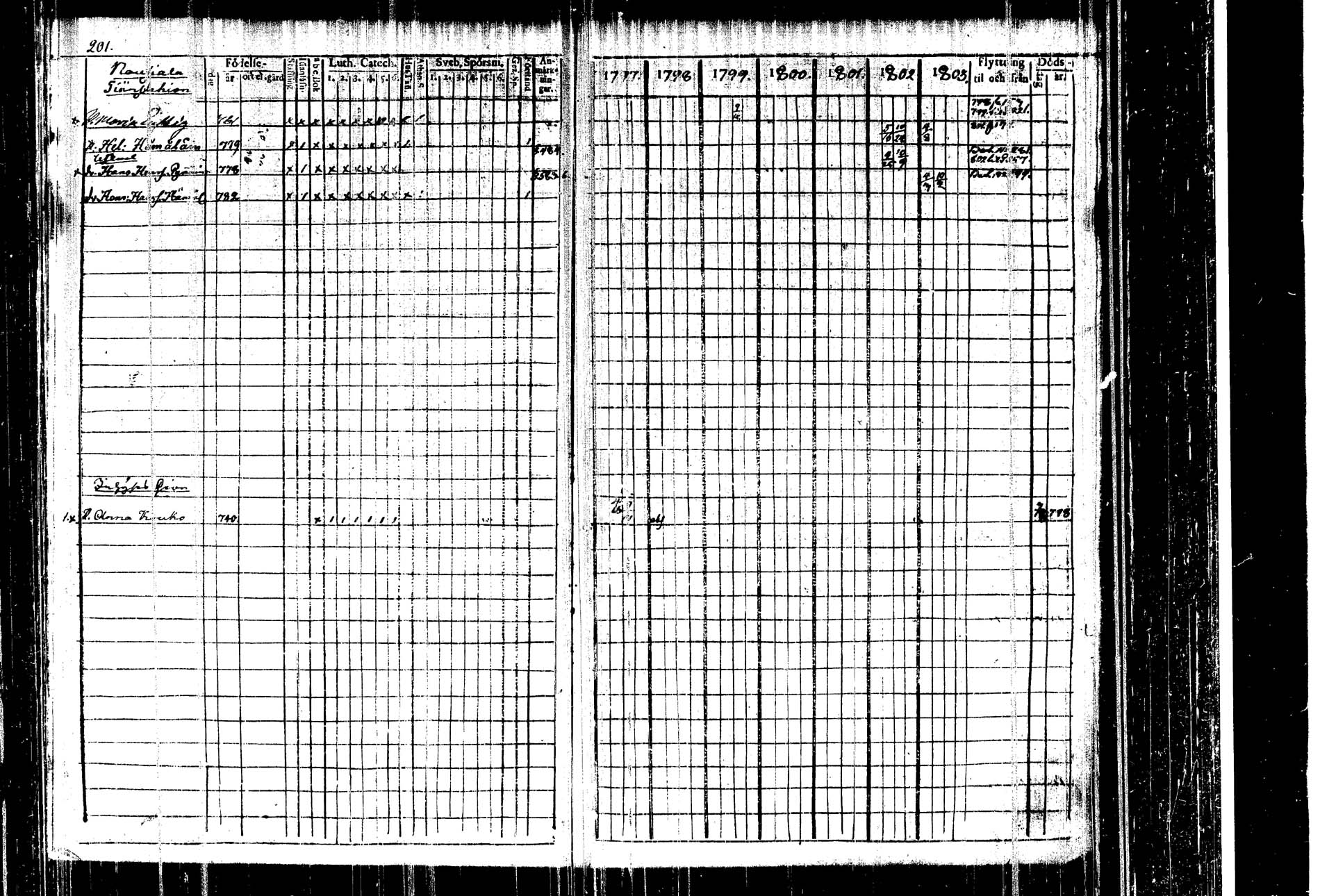 [ kuvat/203.jpg ]