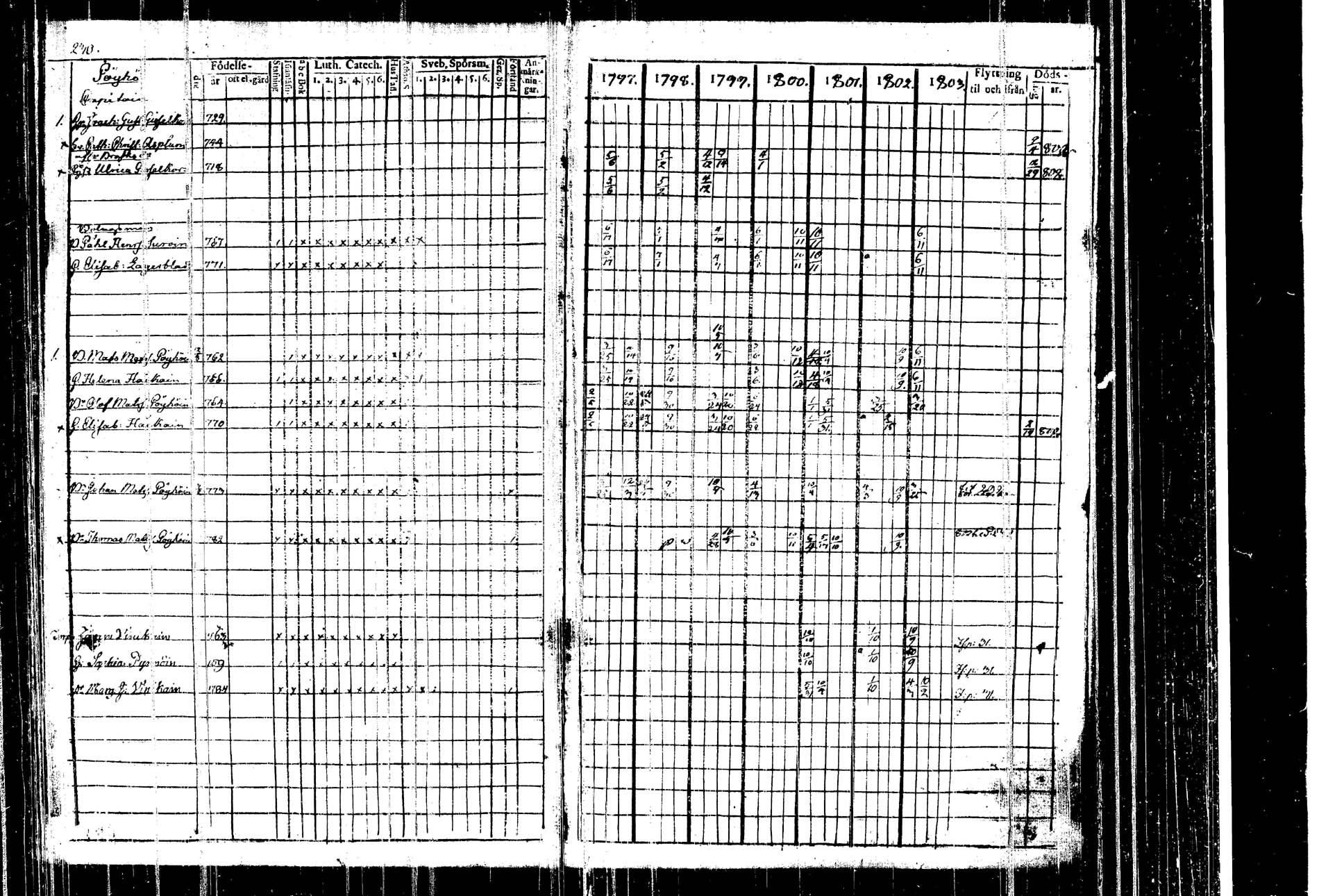 [ kuvat/232.jpg ]