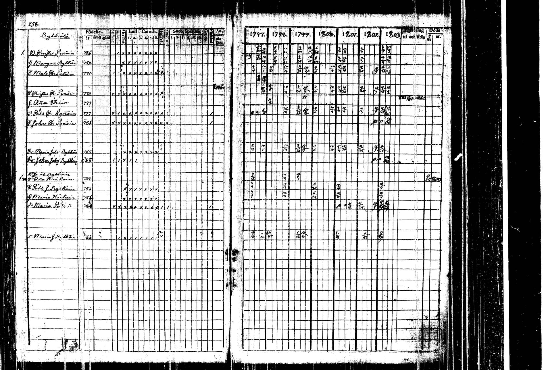 [ kuvat/260.jpg ]