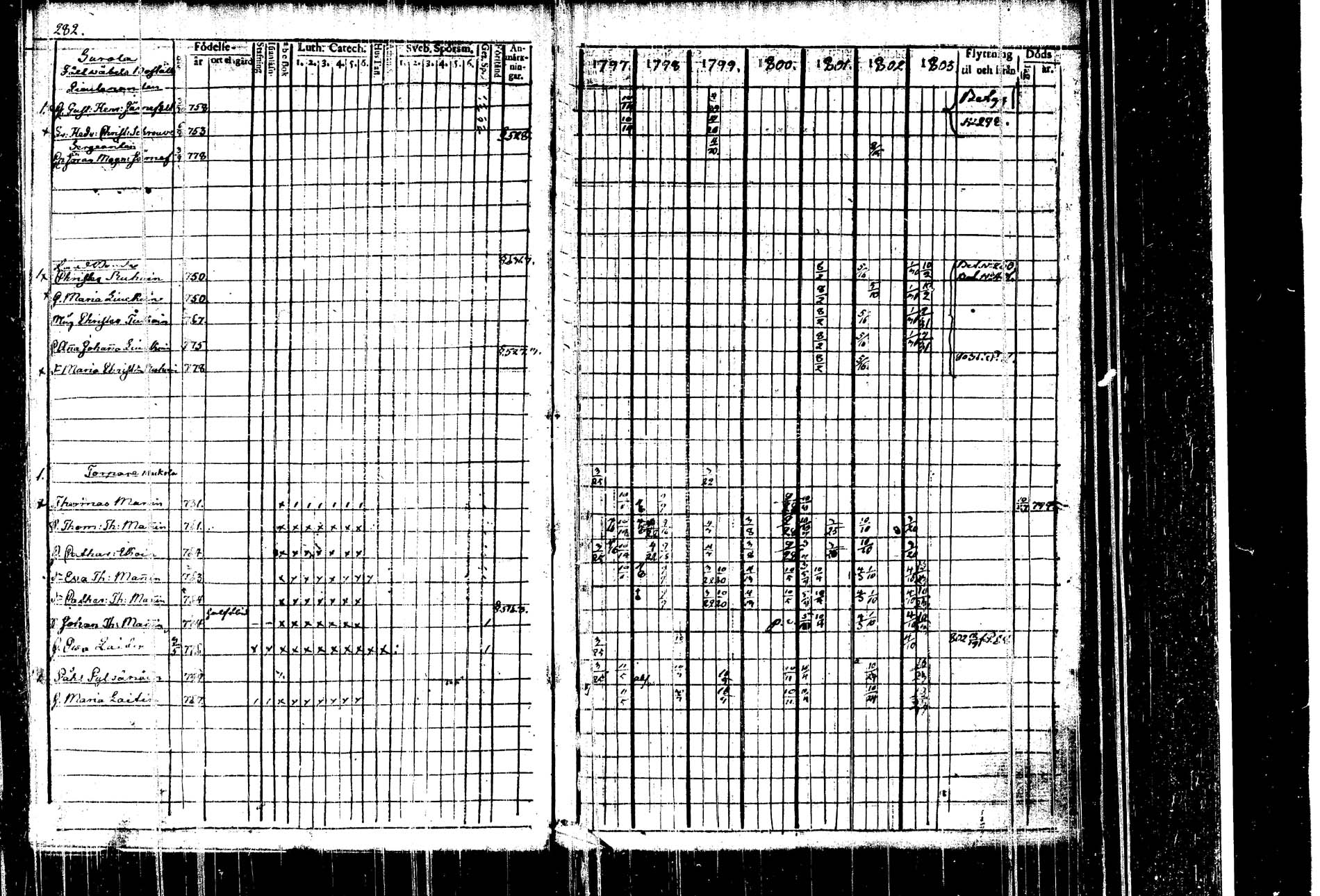 [ kuvat/284.jpg ]