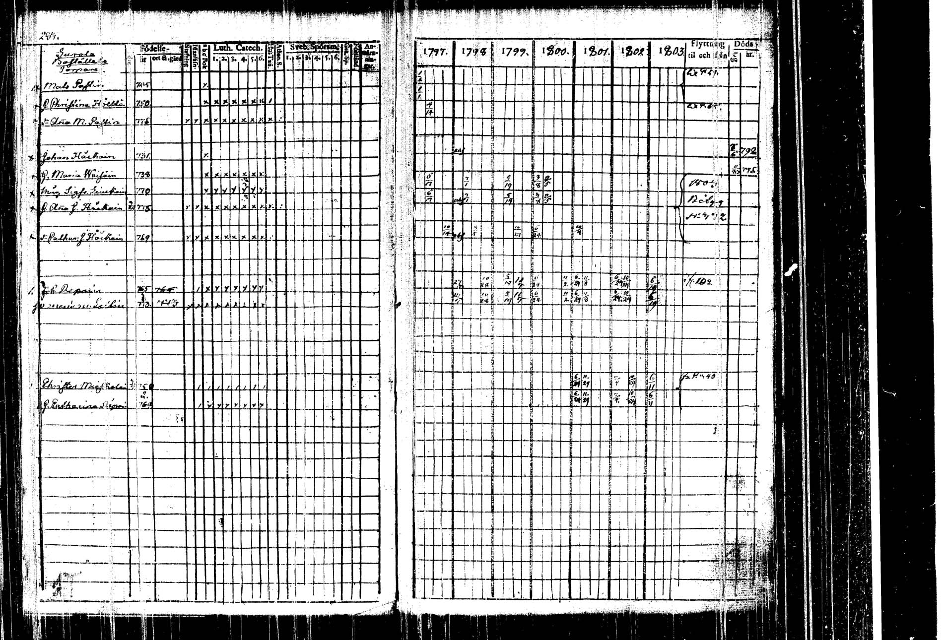 [ kuvat/285.jpg ]