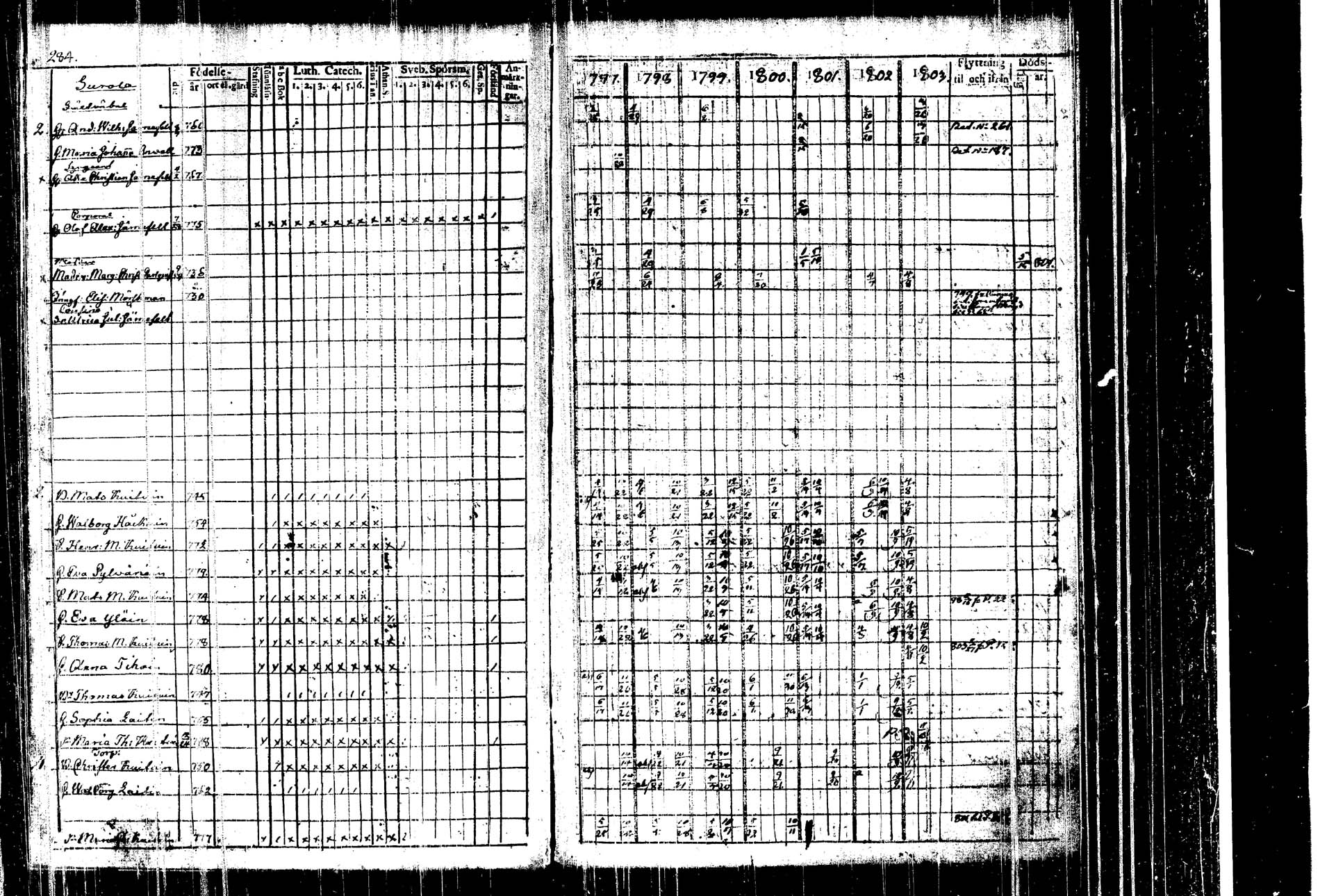 [ kuvat/286.jpg ]