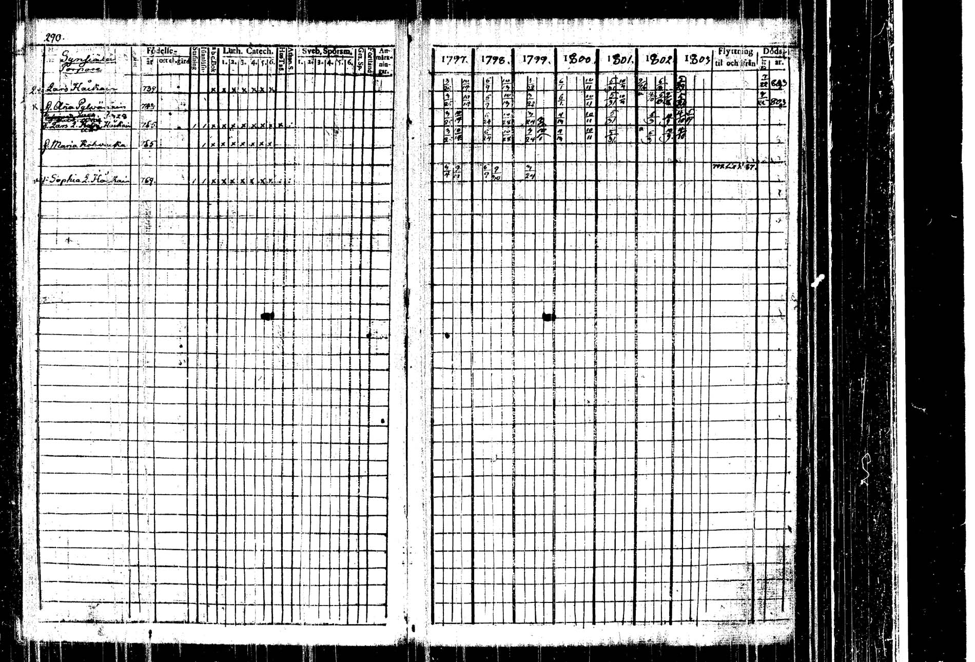 [ kuvat/292.jpg ]