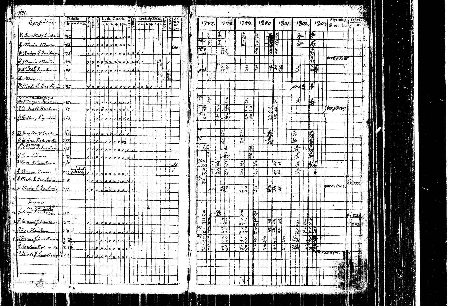 [ kuvat/293.jpg ]