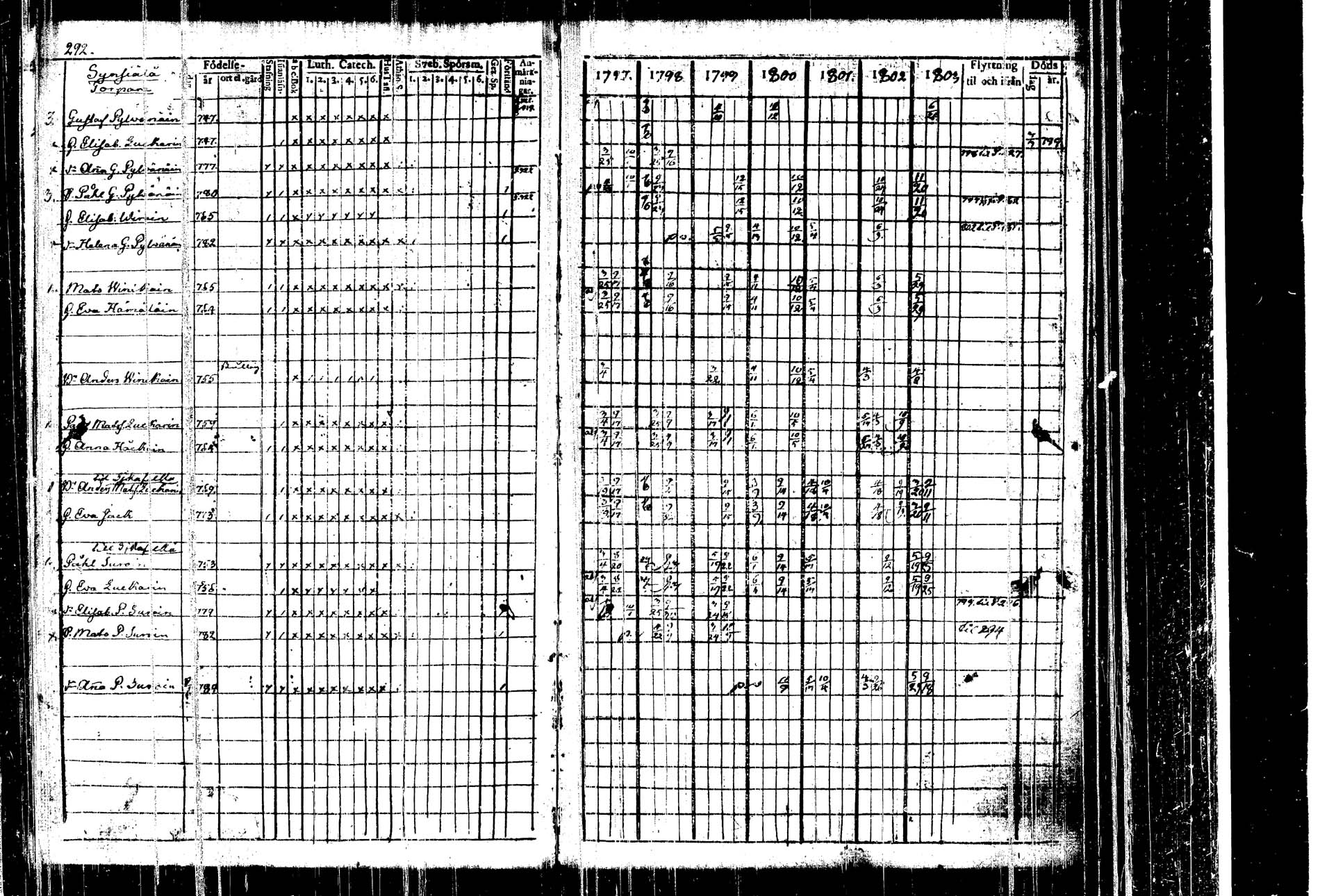 [ kuvat/294.jpg ]