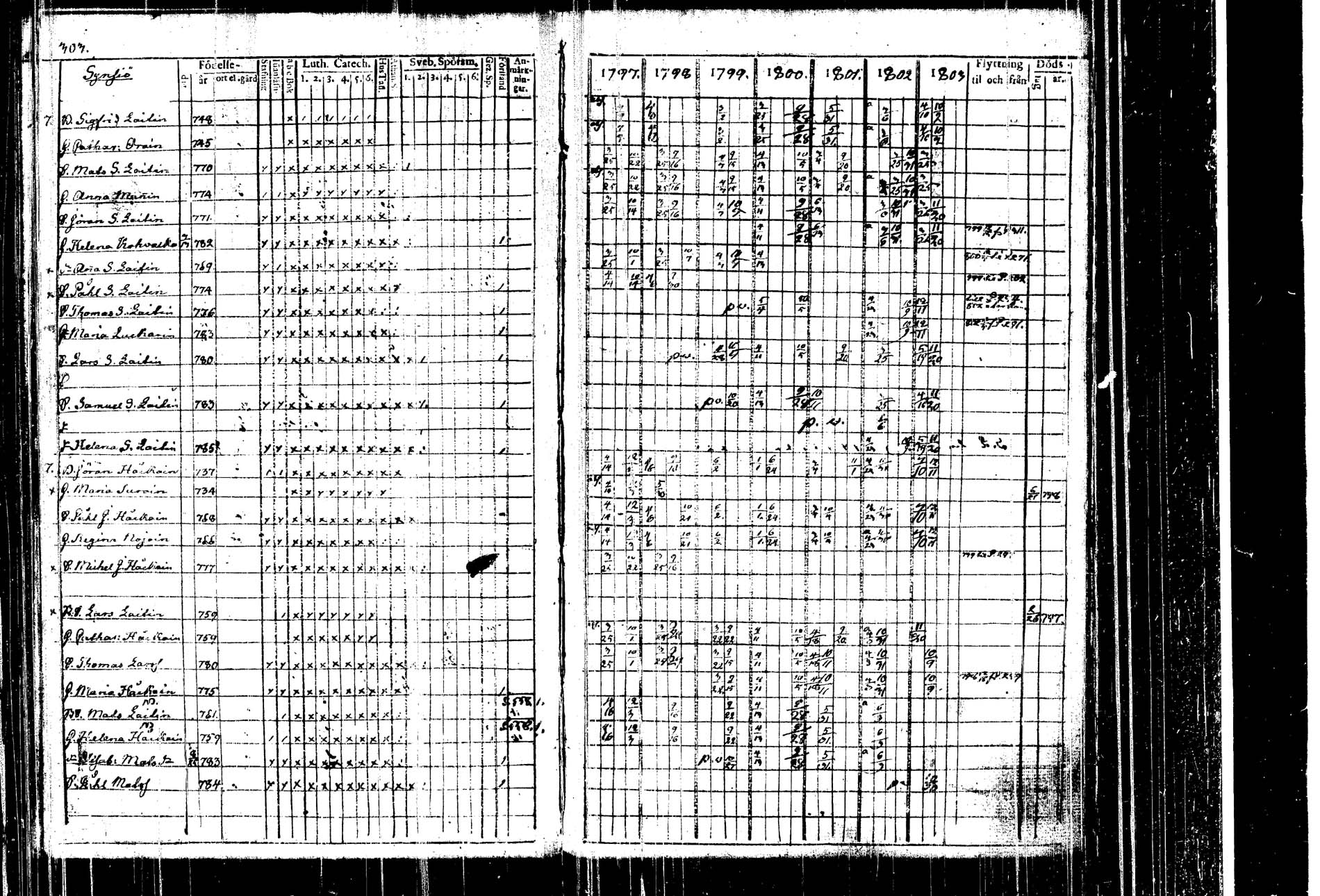 [ kuvat/305.jpg ]