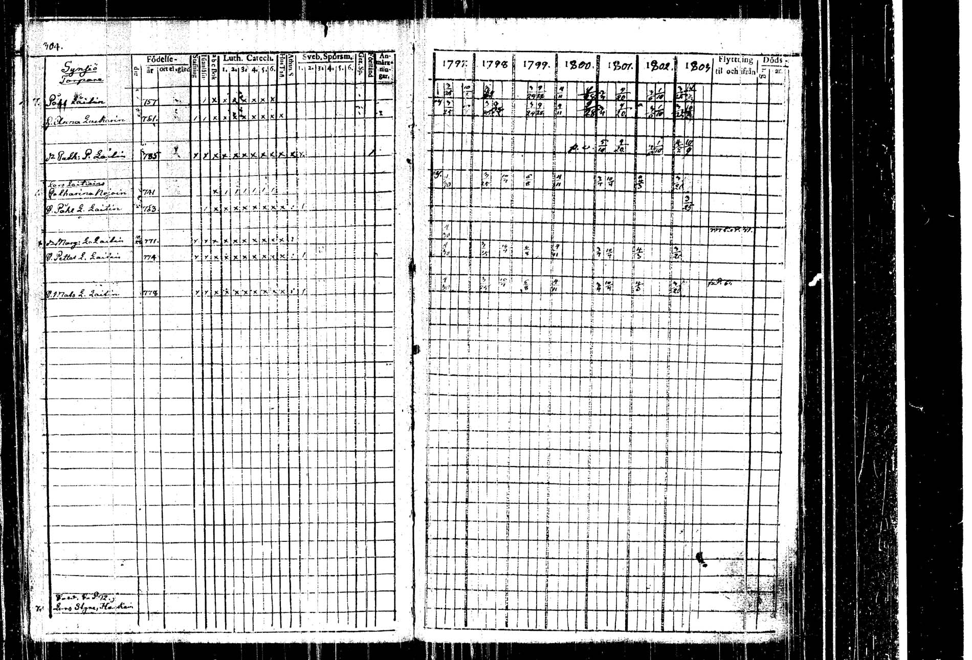 [ kuvat/306.jpg ]