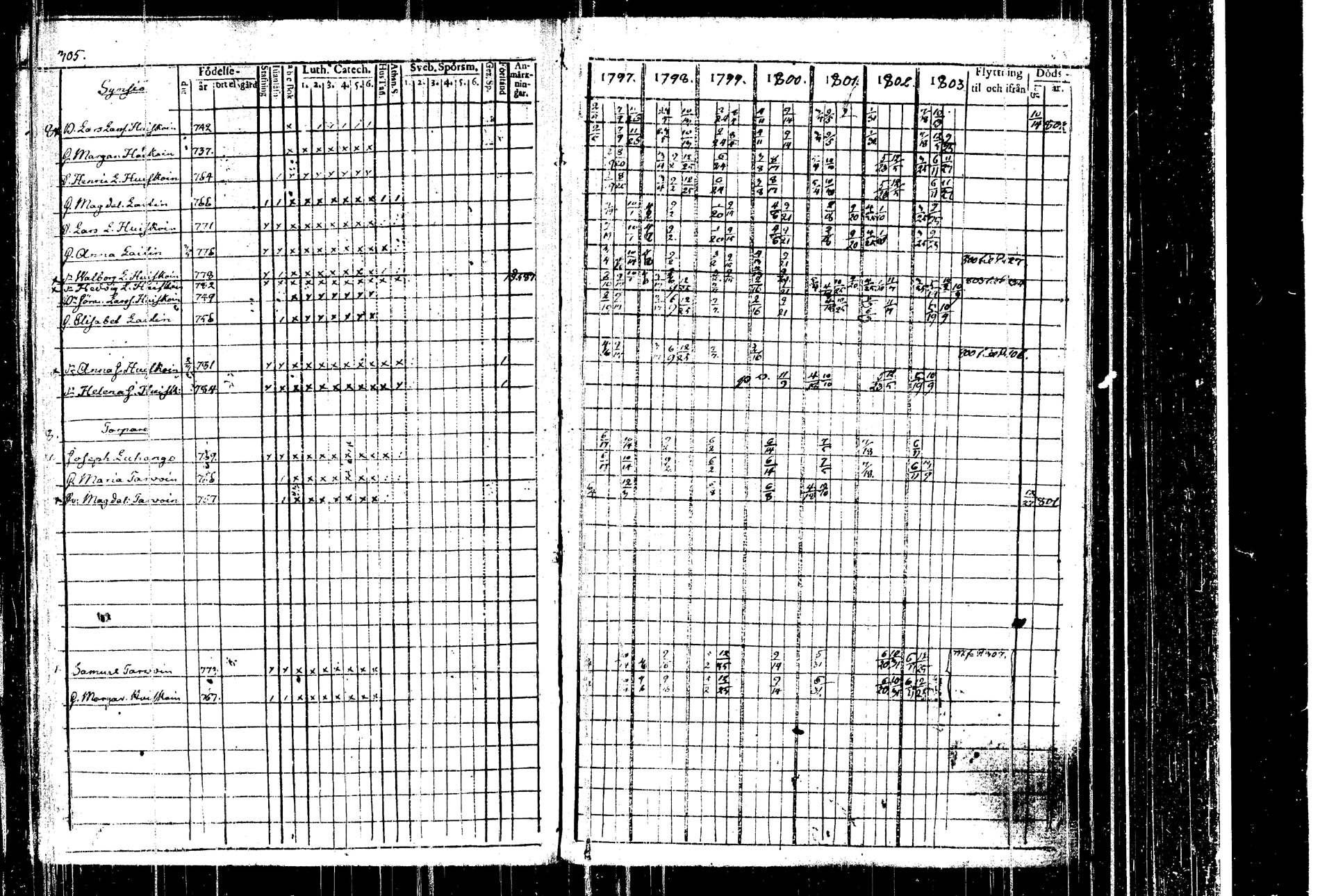 [ kuvat/307.jpg ]