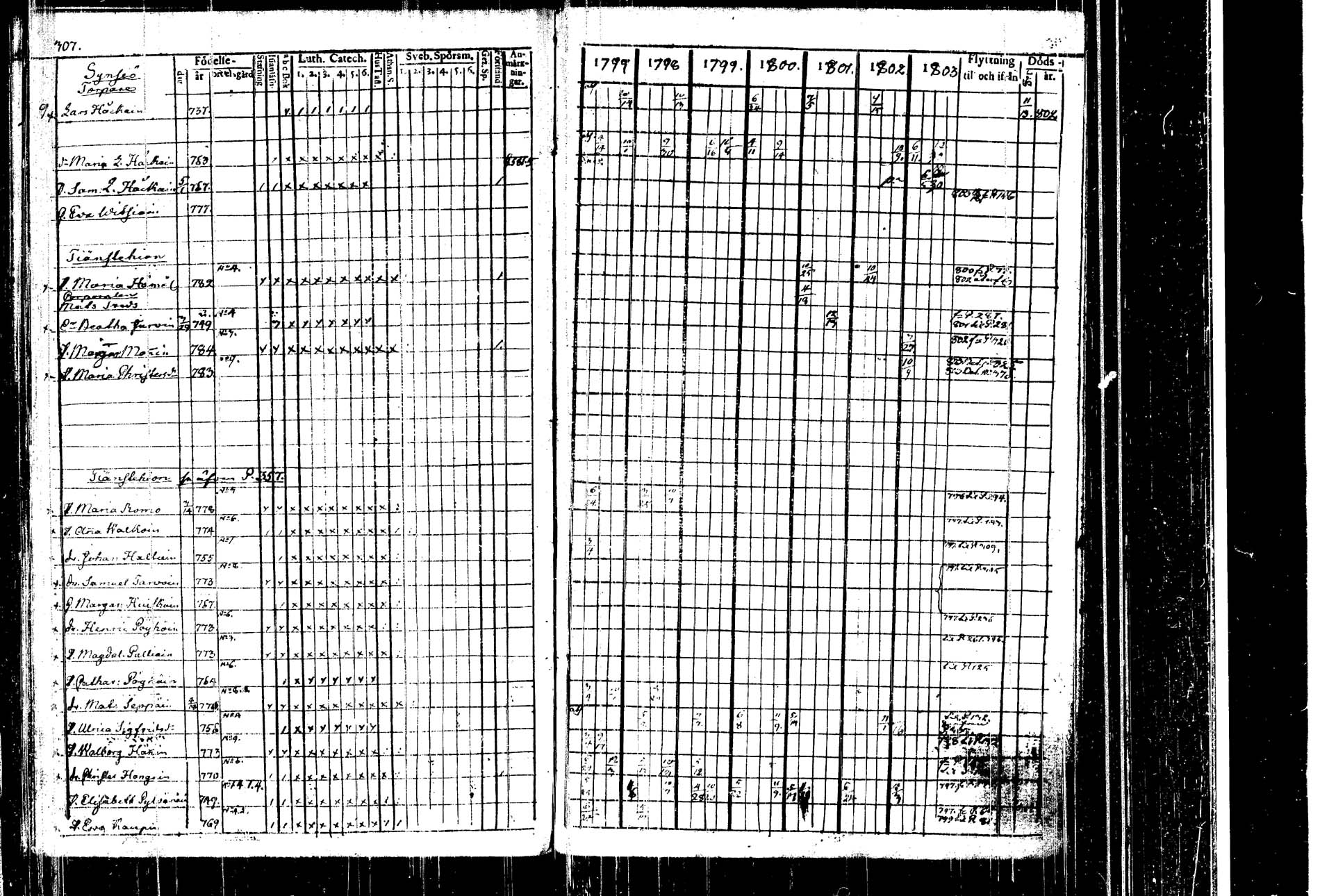 [ kuvat/309.jpg ]