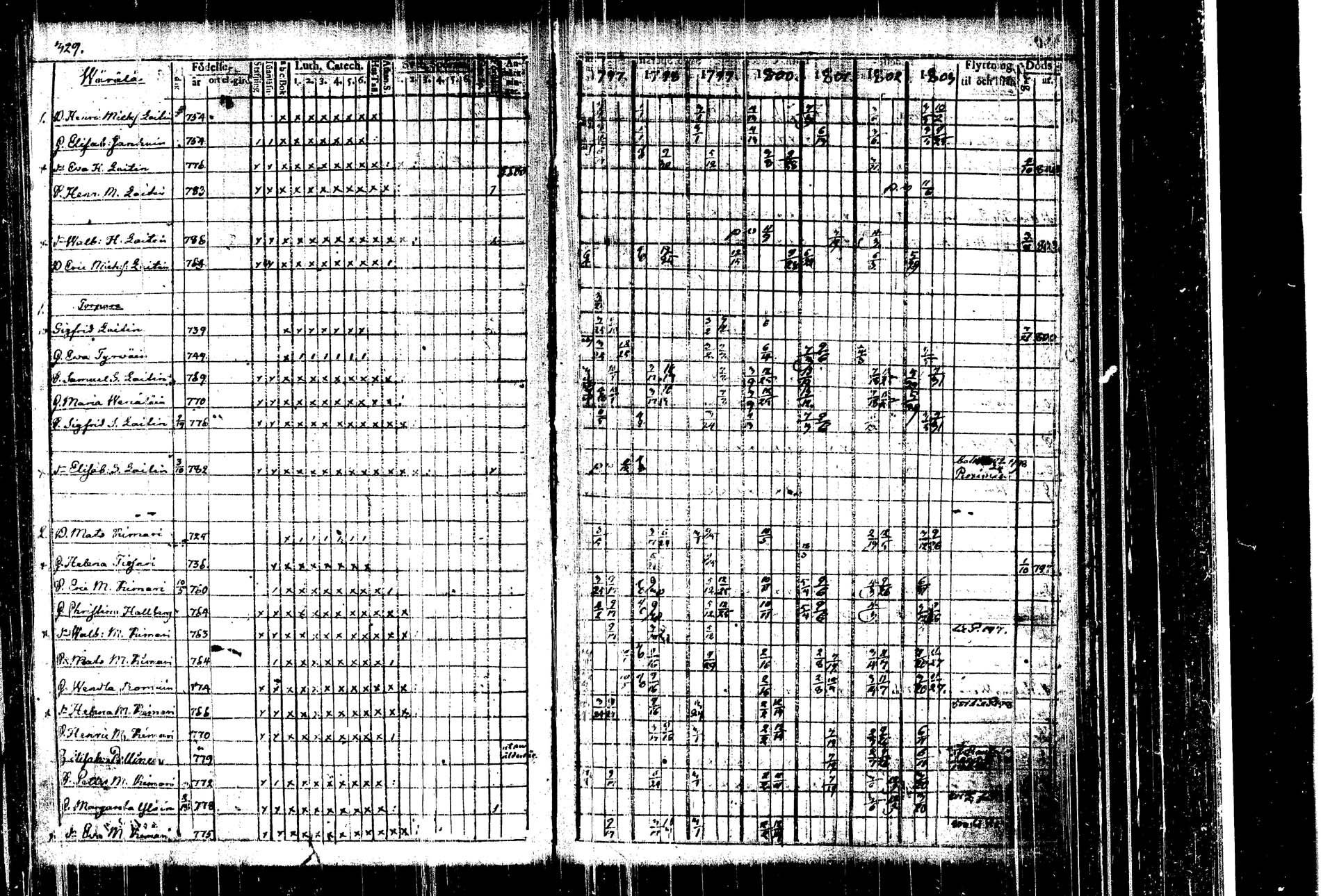 [ kuvat/331.jpg ]