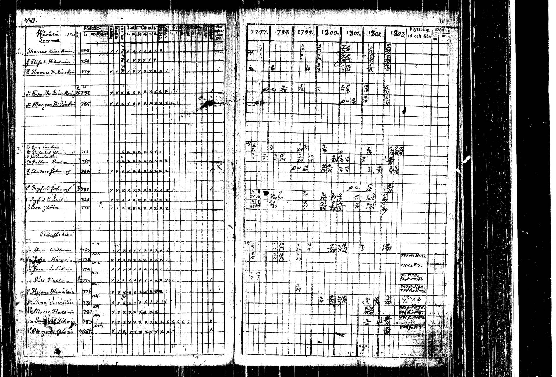 [ kuvat/332.jpg ]