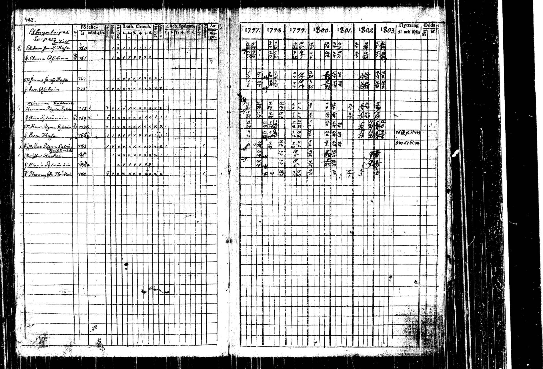 [ kuvat/344.jpg ]