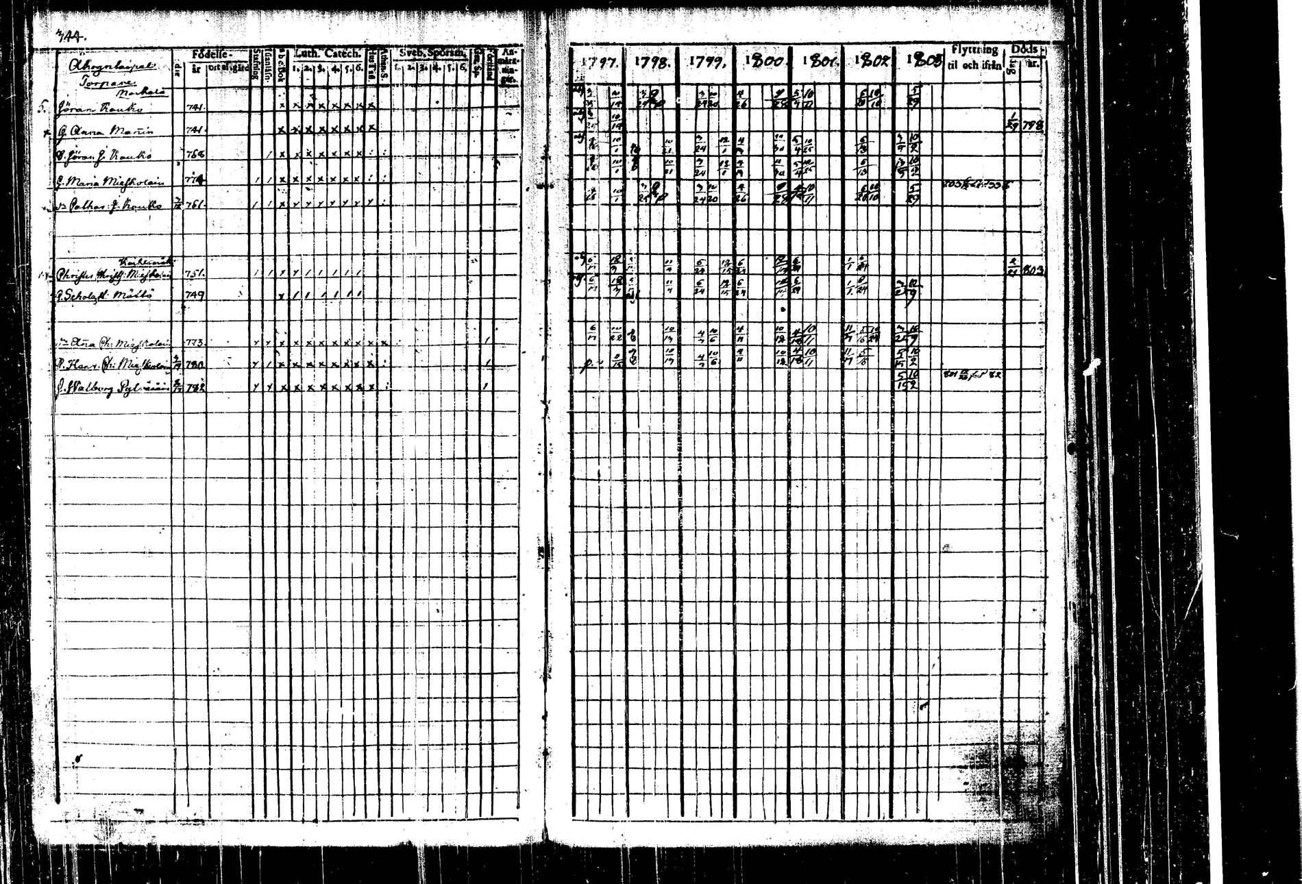 [ kuvat/346.jpg ]