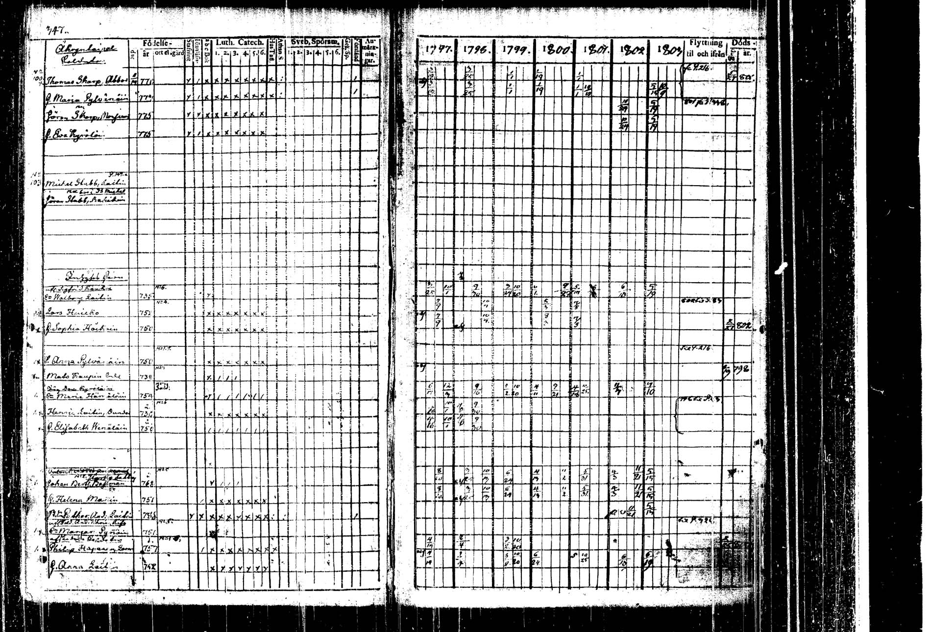 [ kuvat/349.jpg ]