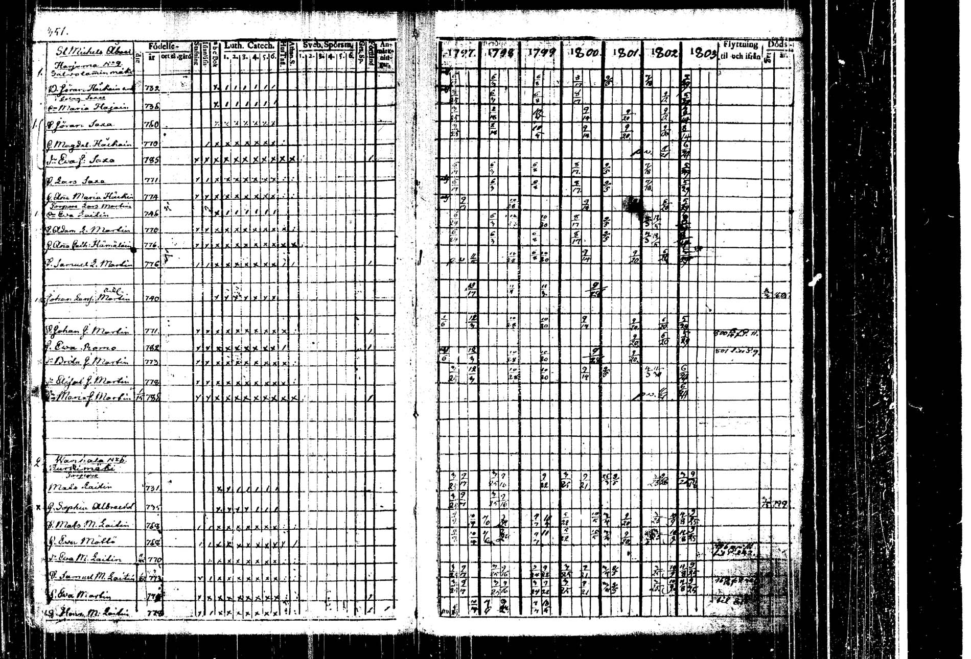 [ kuvat/353.jpg ]